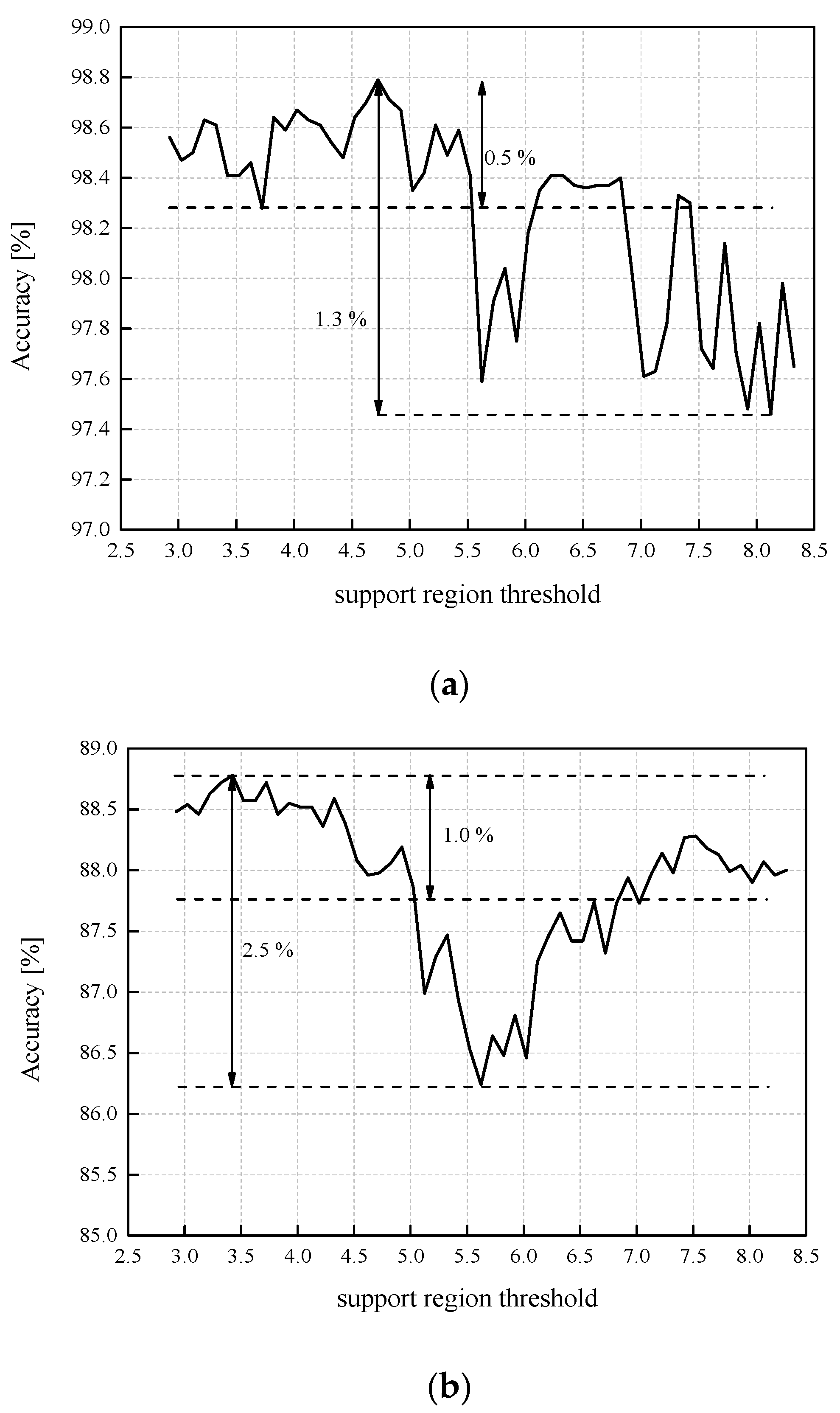 Entropy 23 01699 g012a 550