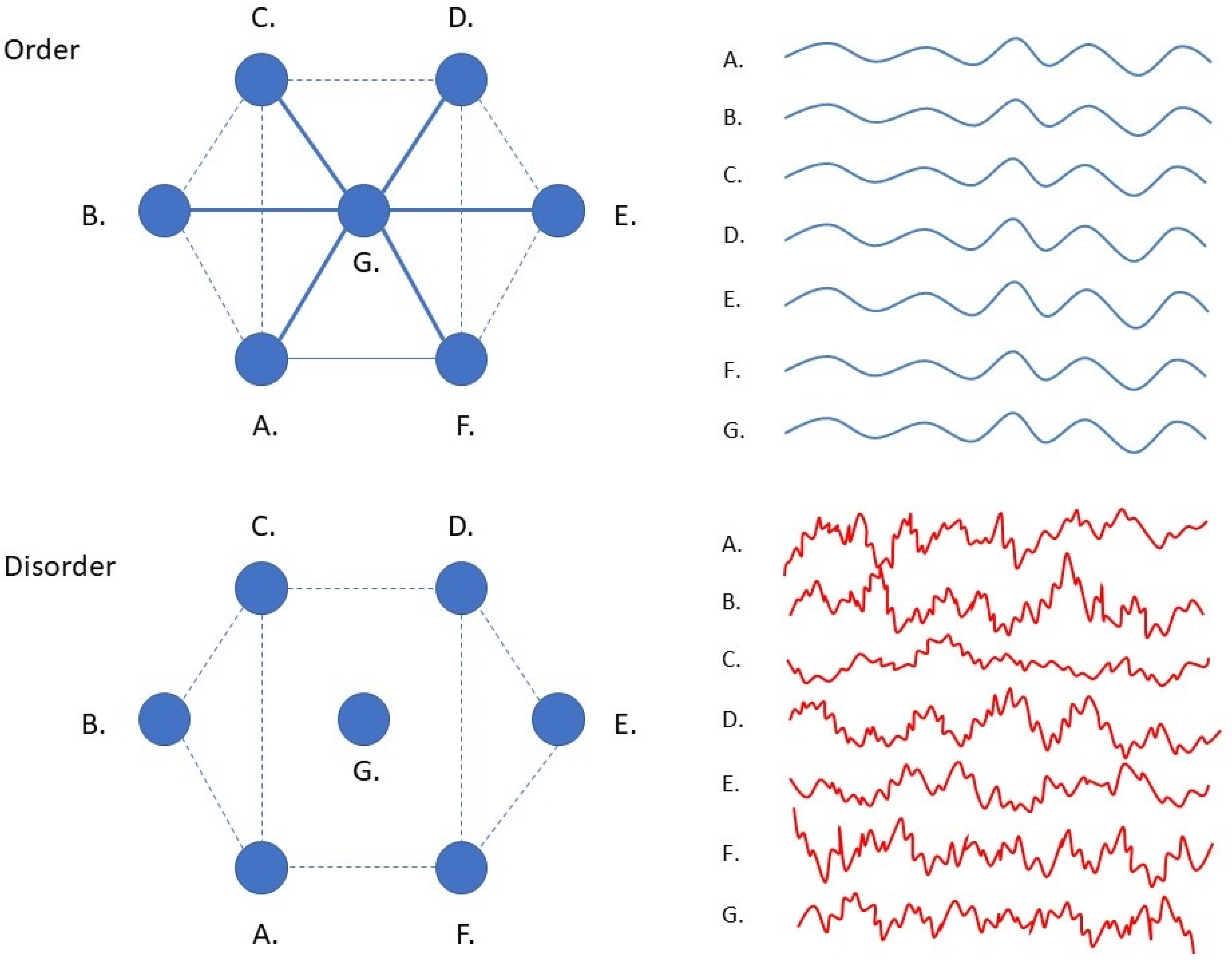 Entropy 23 01701 g002