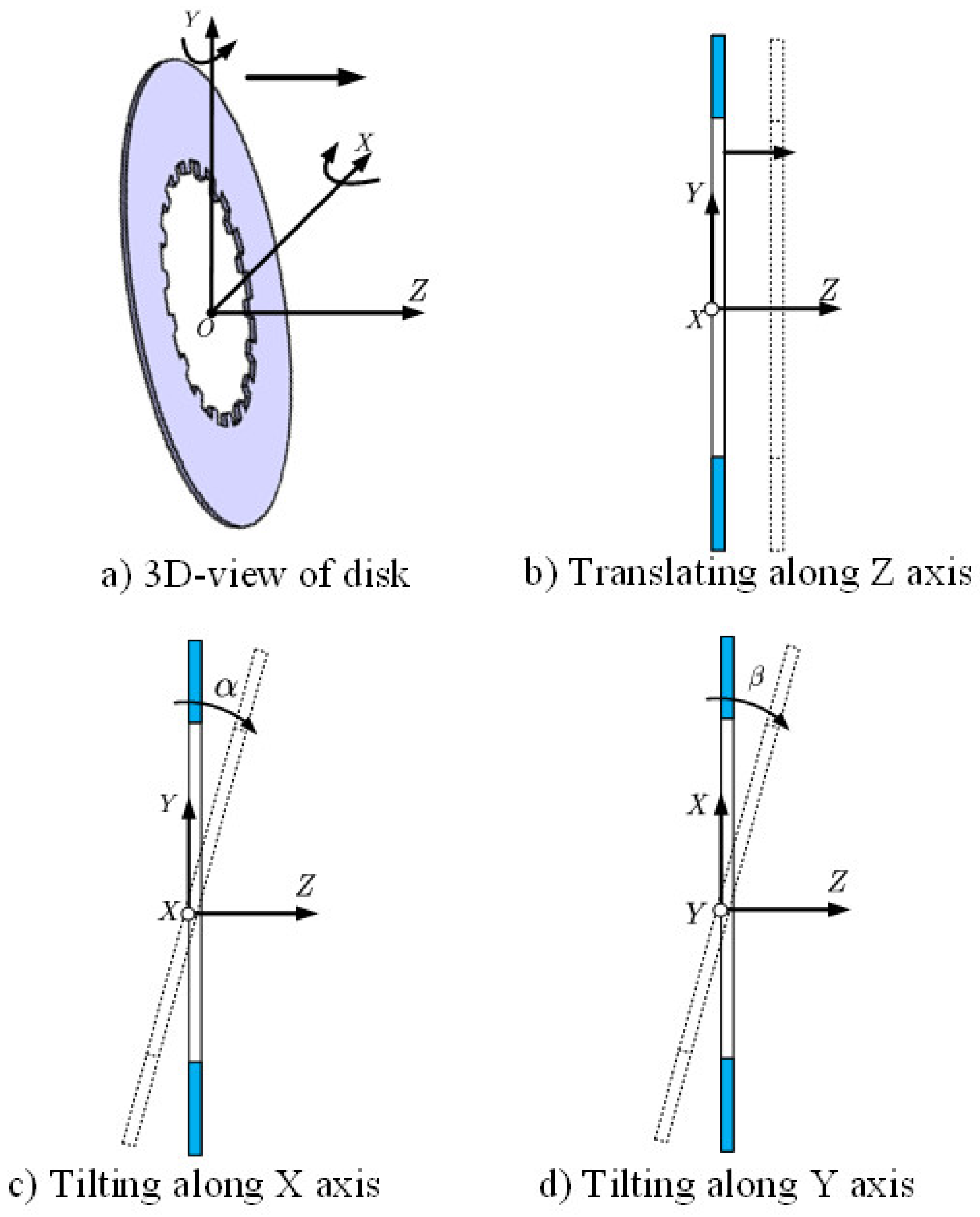 Entropy 23 01704 g003
