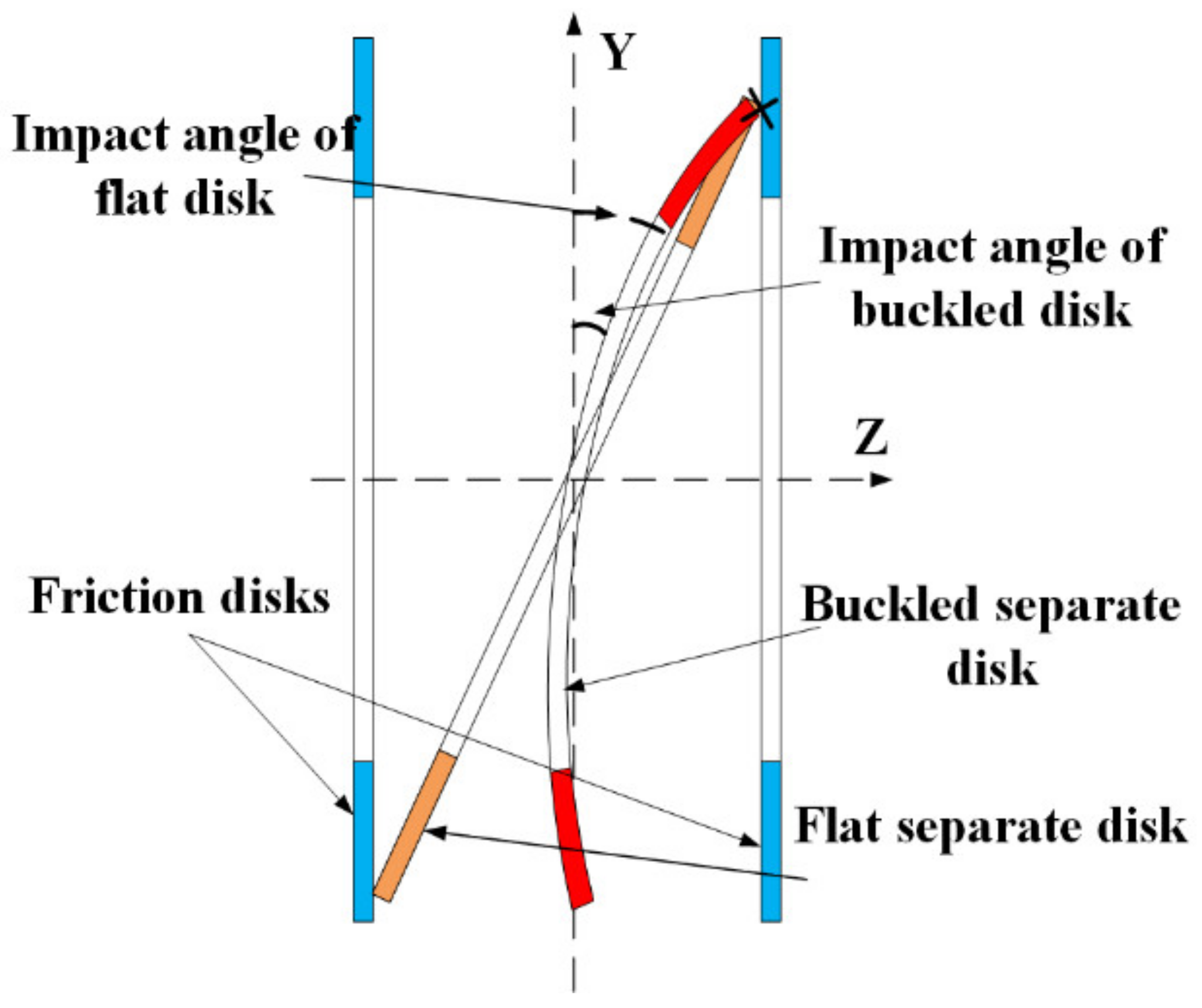 Entropy 23 01704 g004
