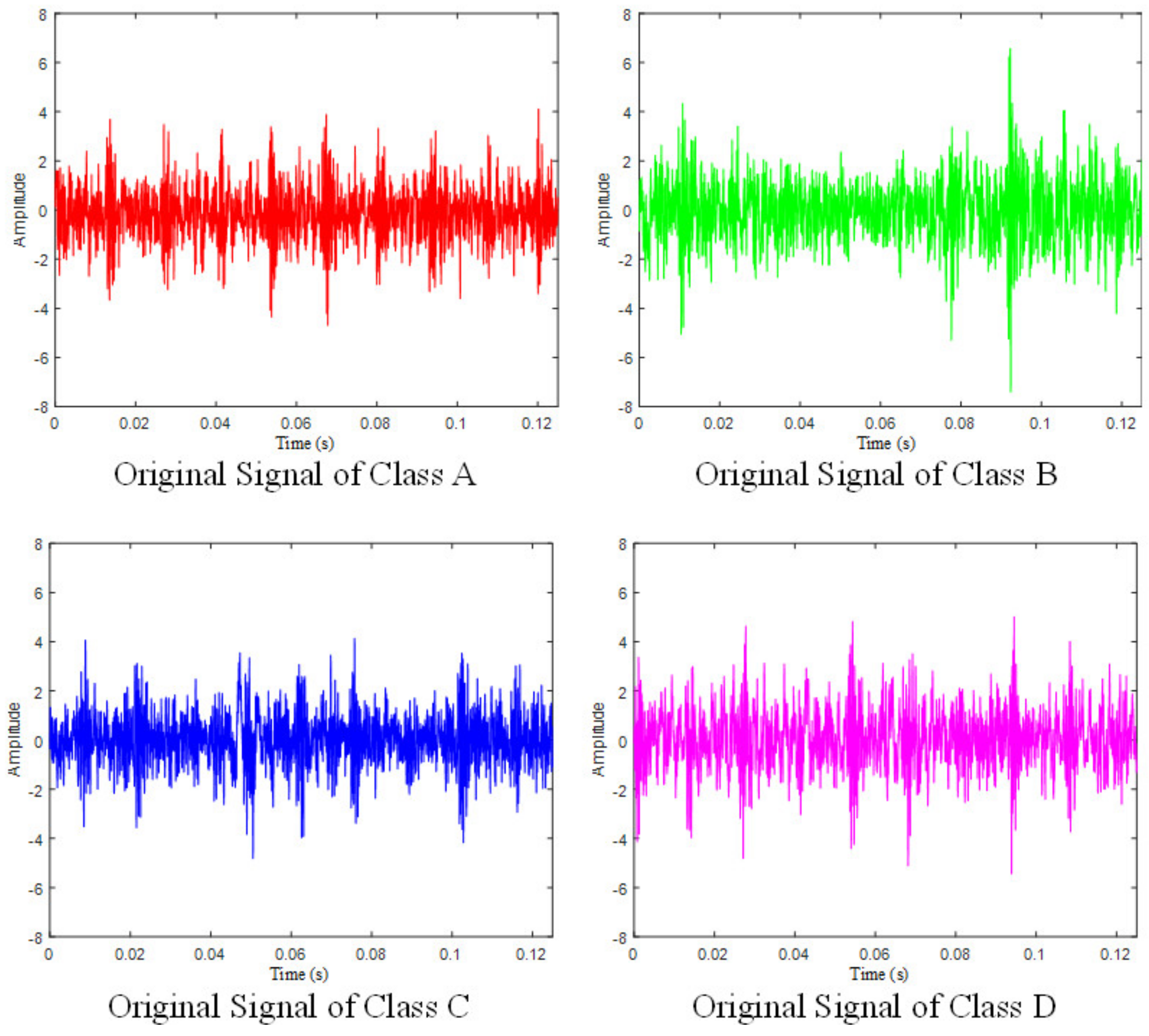 Entropy 23 01704 g007
