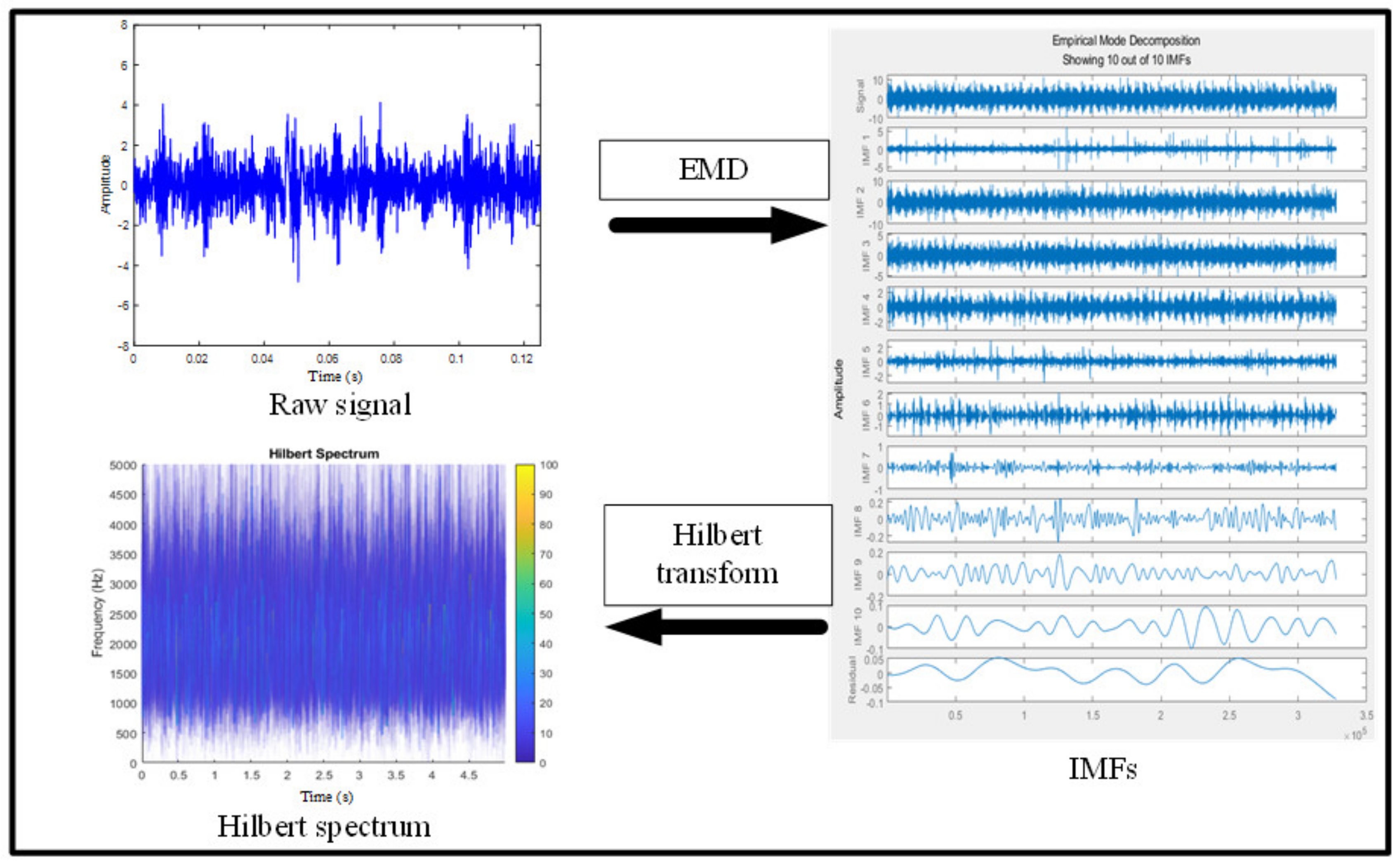 Entropy 23 01704 g009