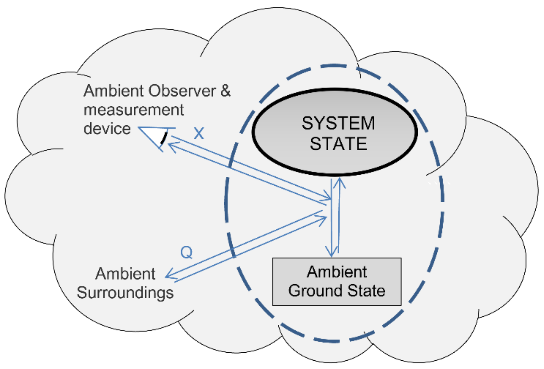 Entropy 23 01705 g001