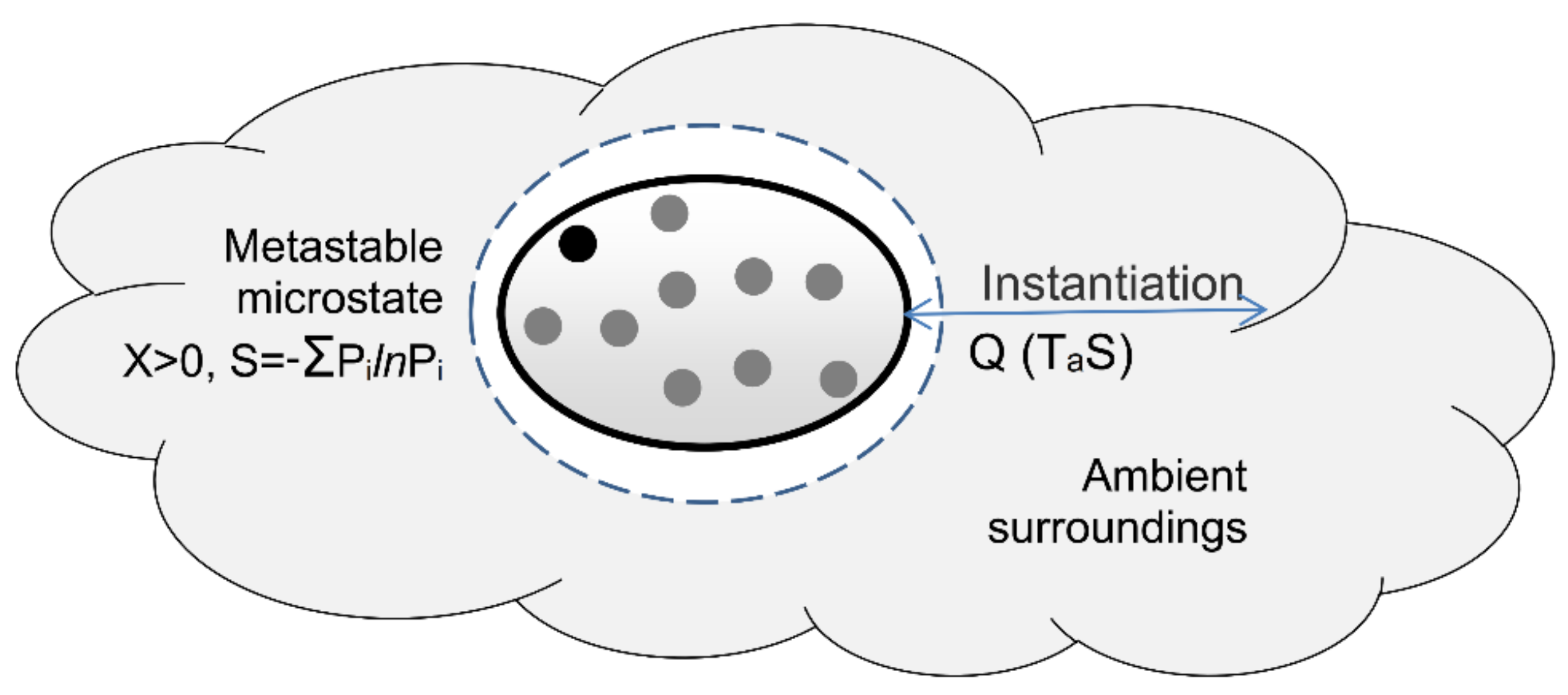 Entropy 23 01705 g005