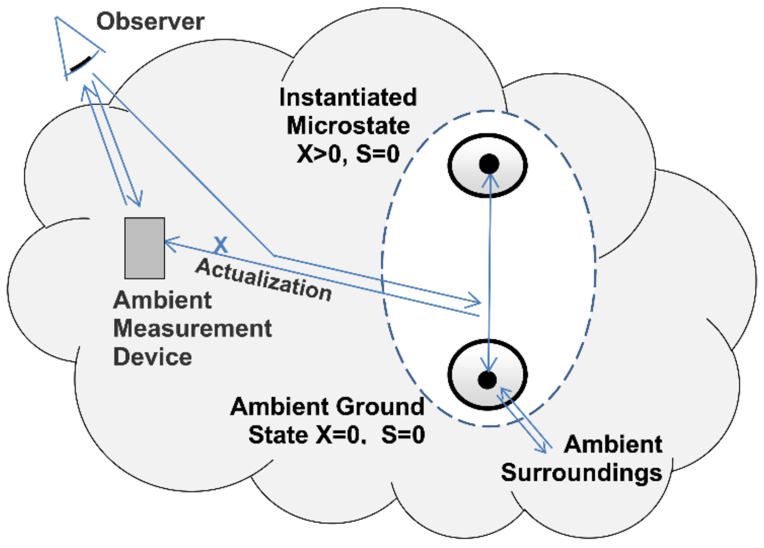 Entropy 23 01705 g006