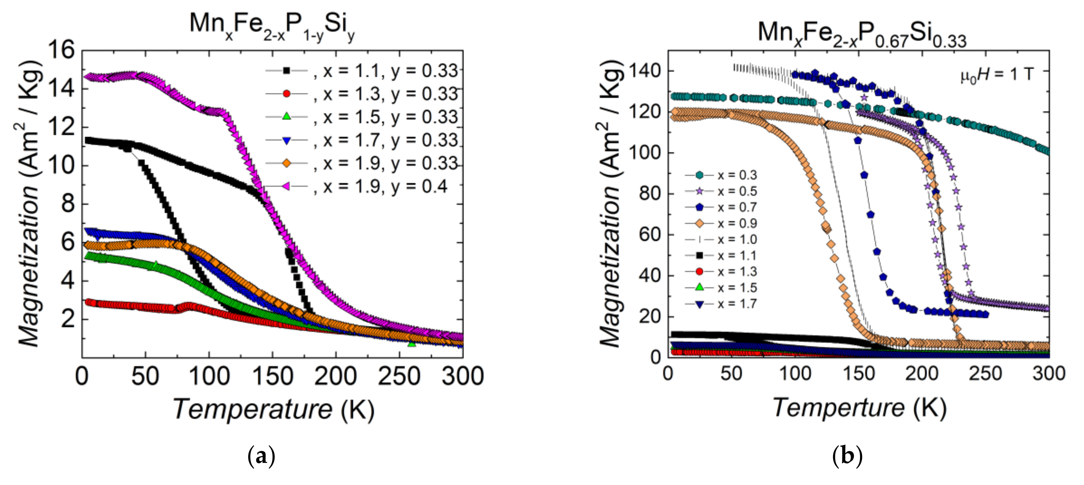 Entropy 24 00002 g004