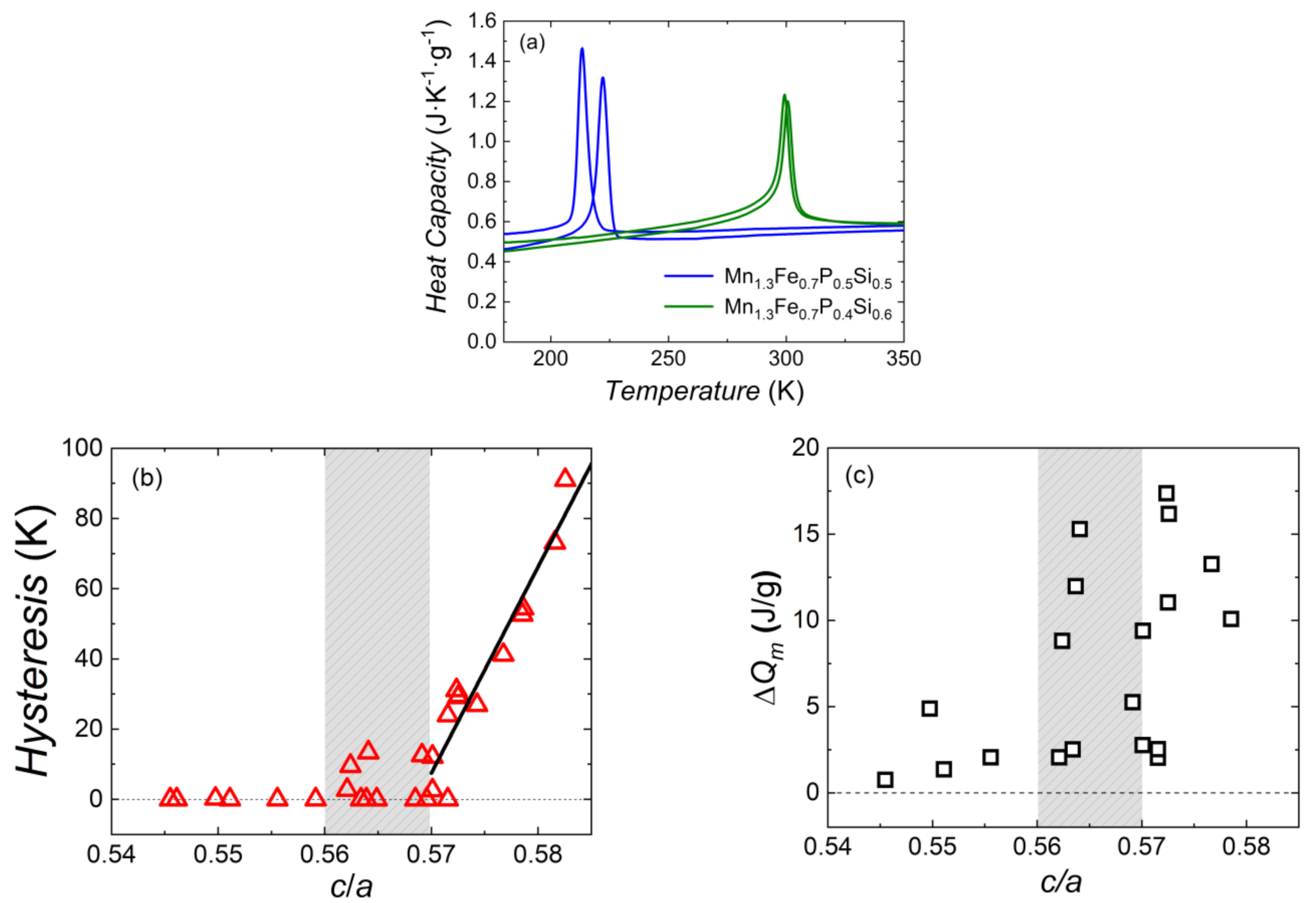 Entropy 24 00002 g007