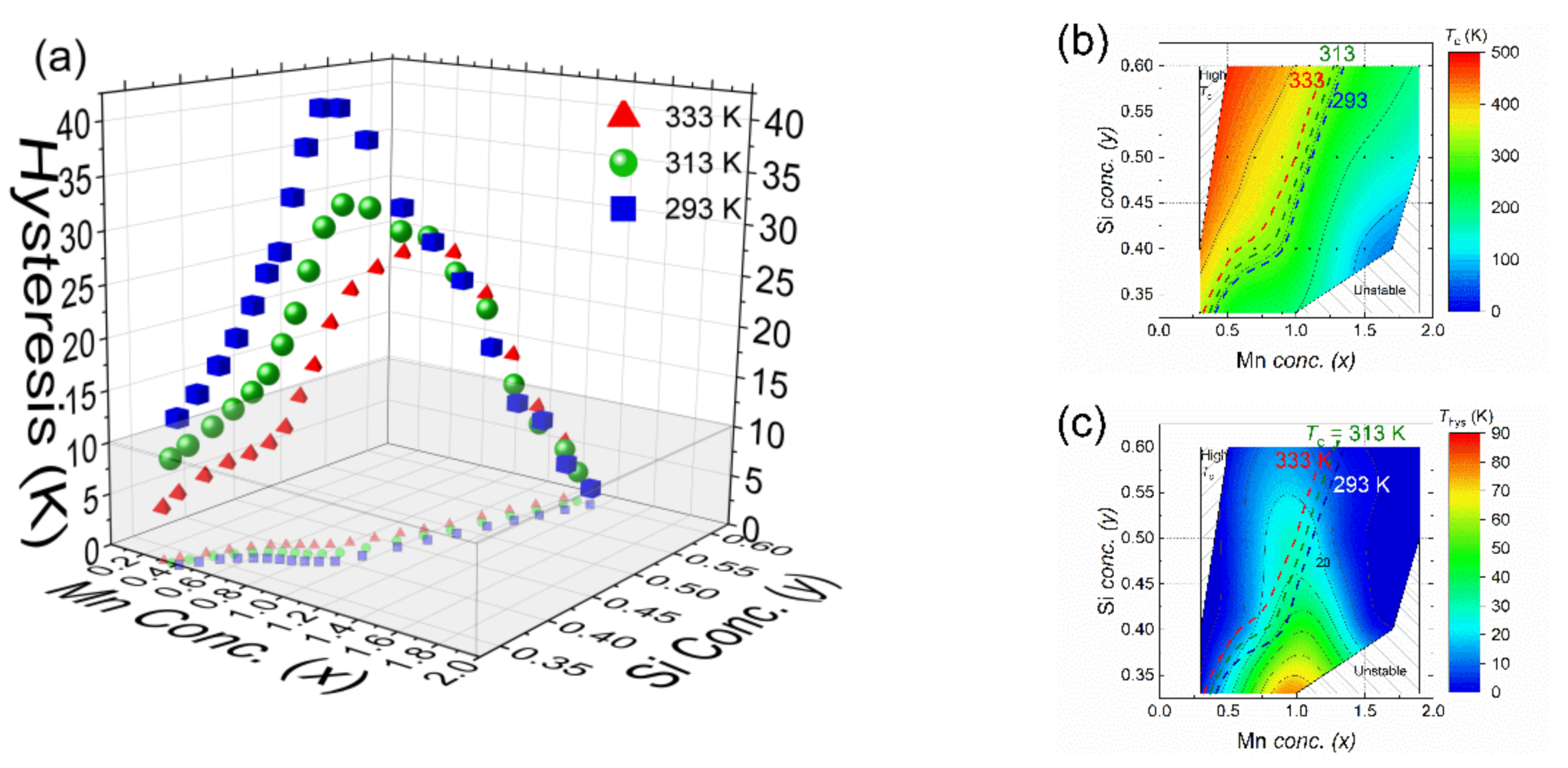 Entropy 24 00002 g008