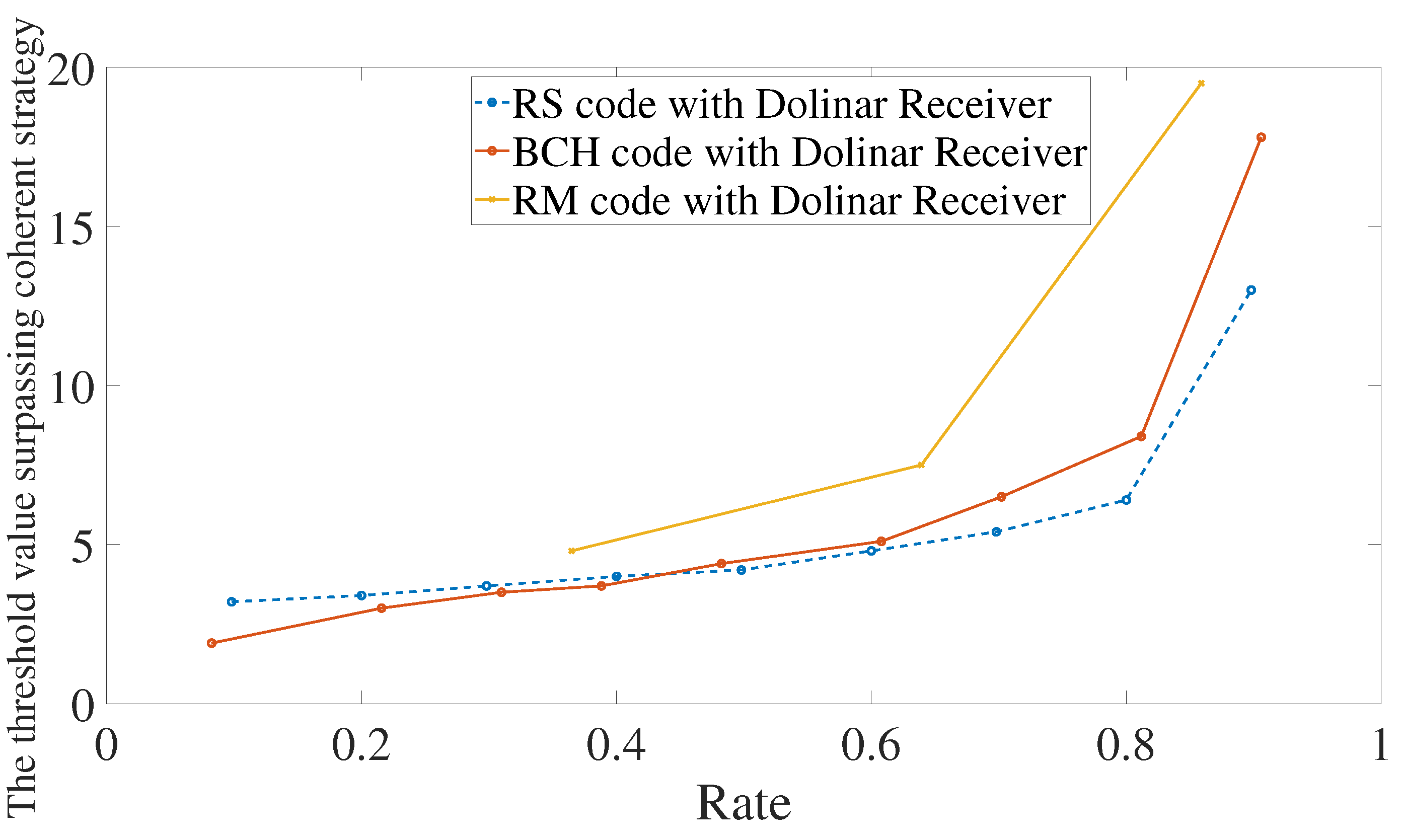 Entropy 24 00005 g008 550
