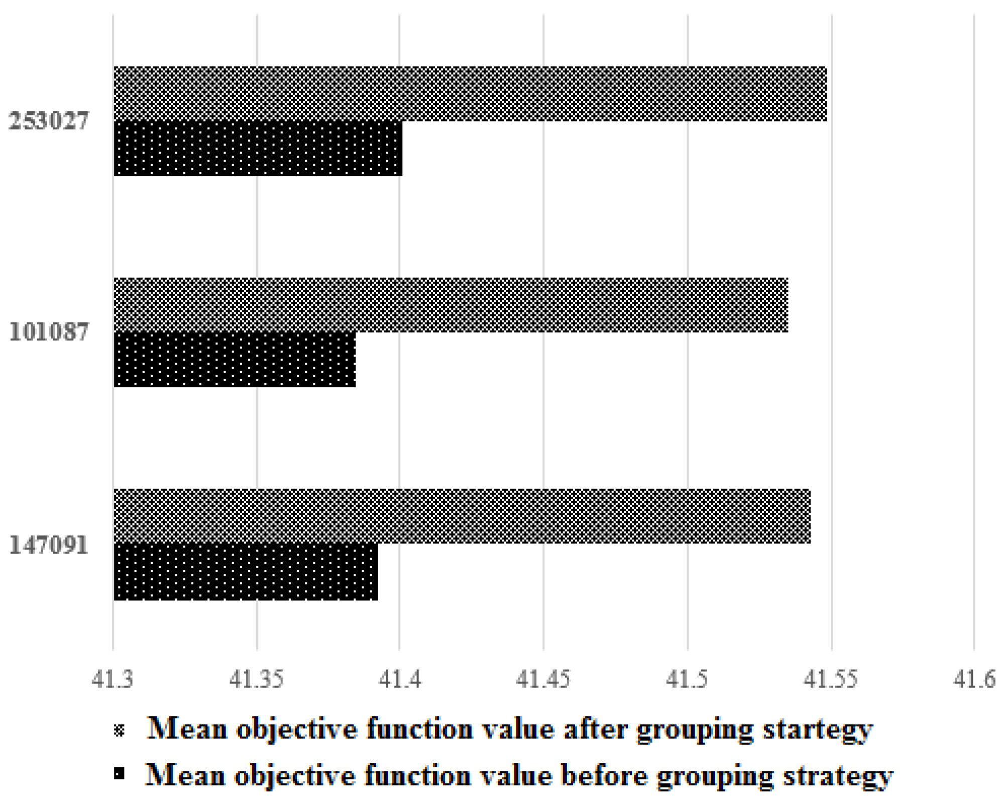 Entropy 24 00008 g006 550