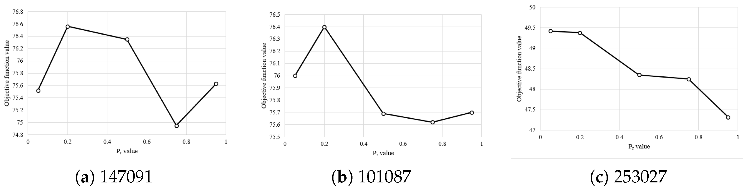 Entropy 24 00008 g011 550