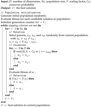 Entropy 24 00008 i001