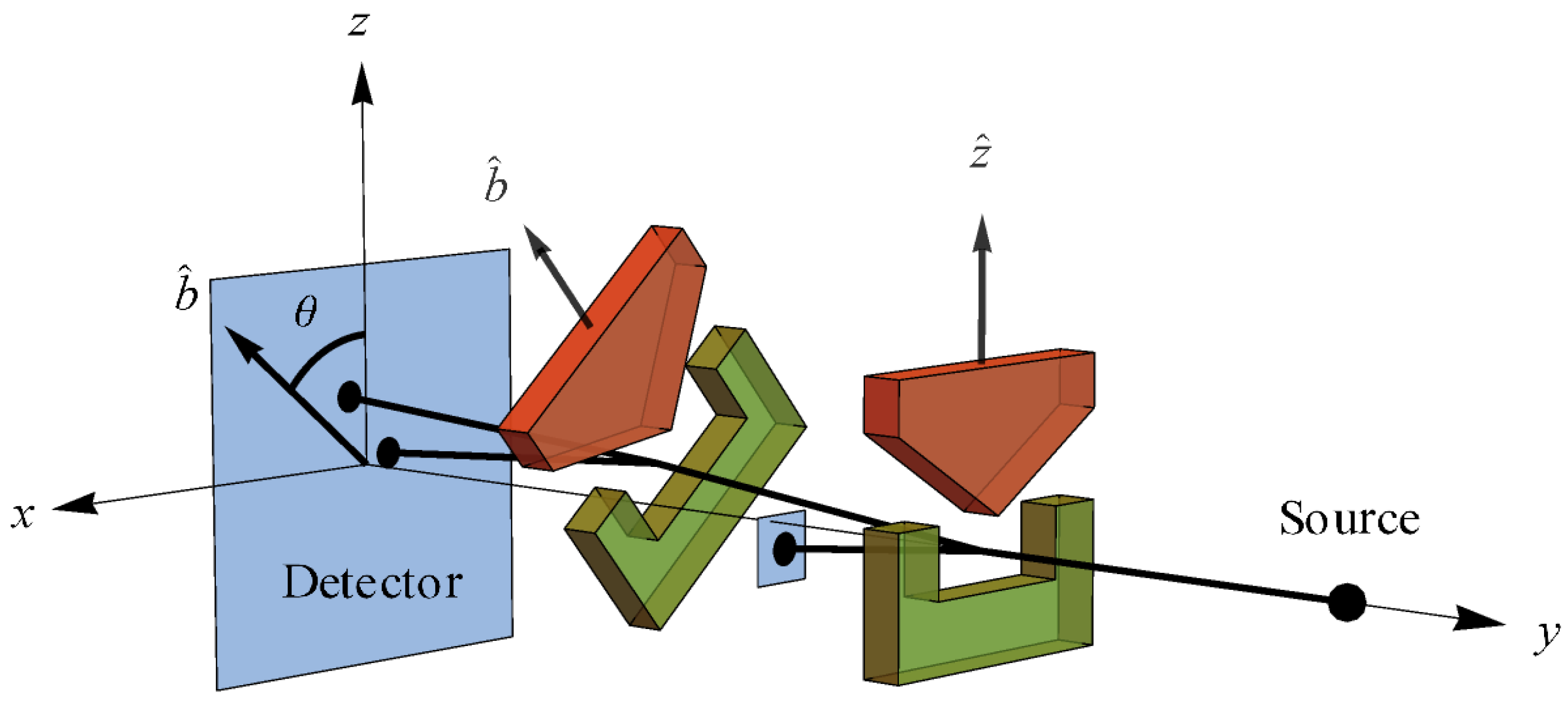 Entropy 24 00012 g002