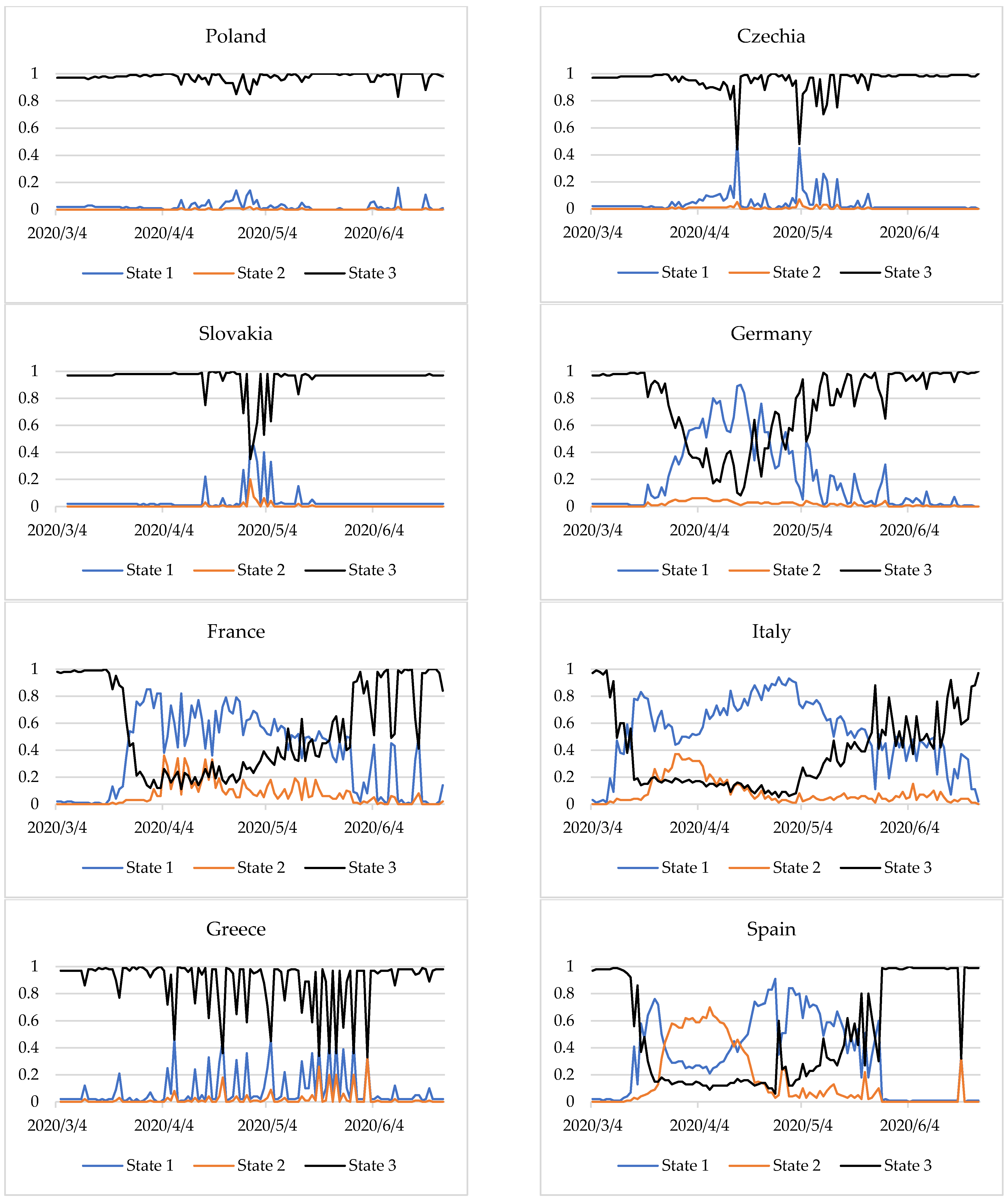 Entropy 24 00014 g002 550