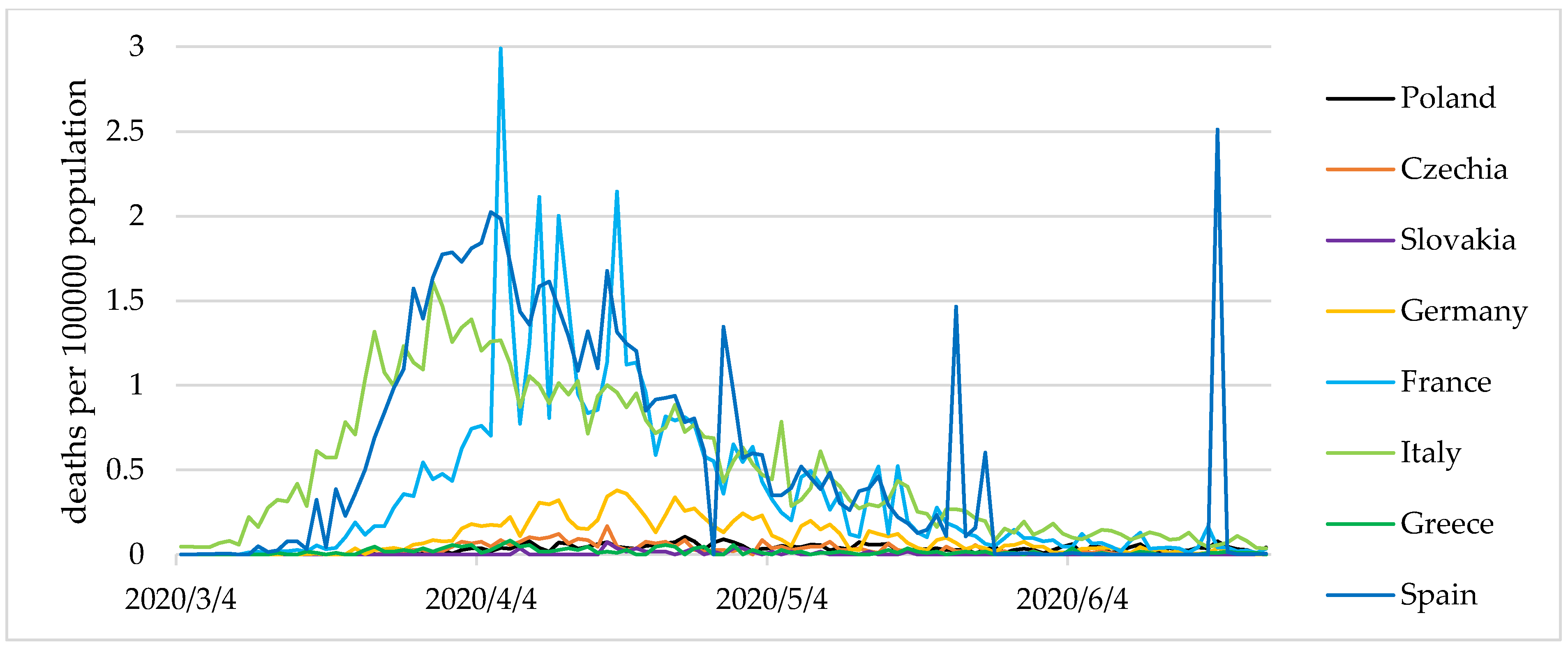Entropy 24 00014 g004 550