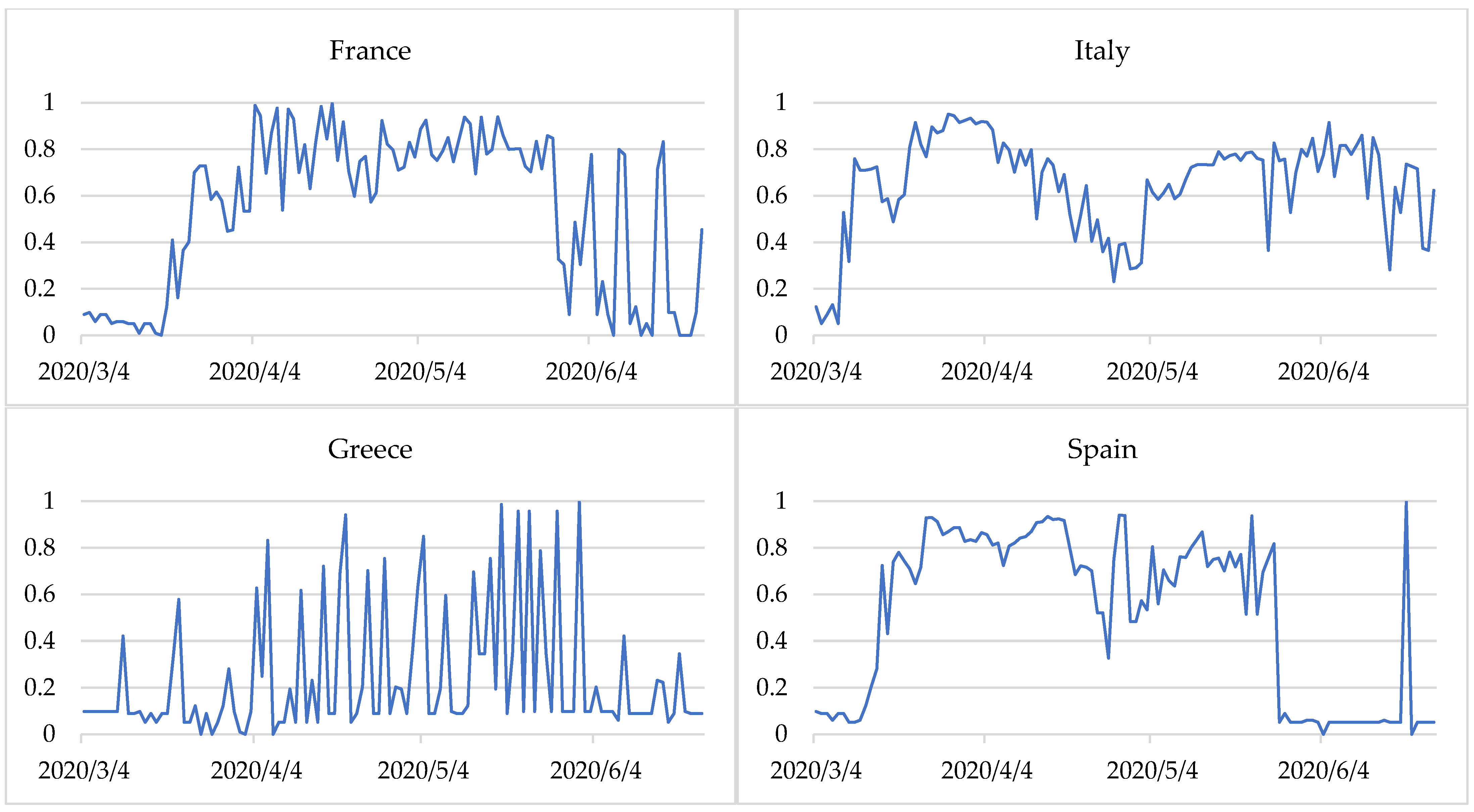 Entropy 24 00014 g006b 550