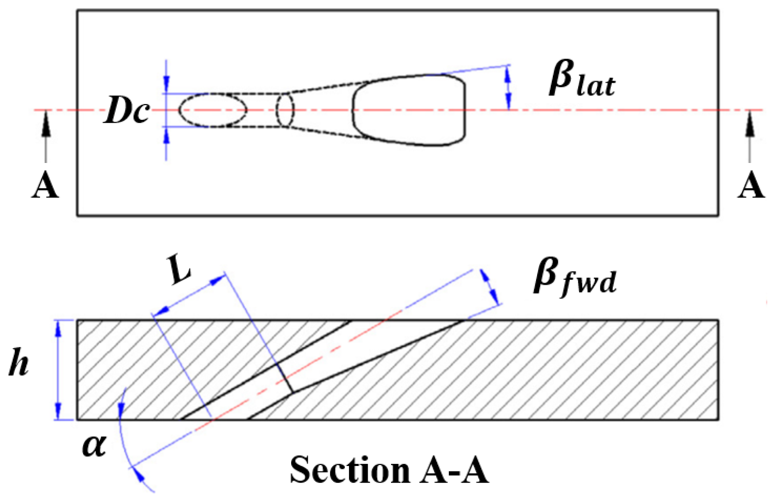 Entropy 24 00015 g001 550