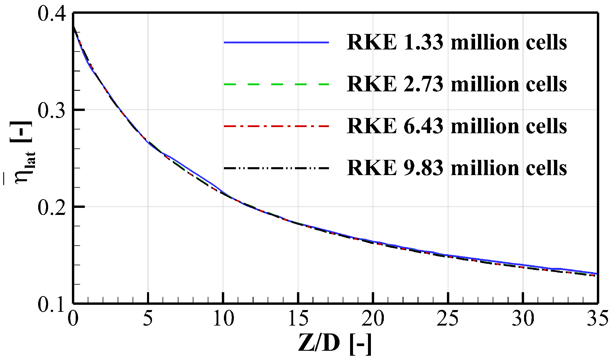 Entropy 24 00015 g004 550