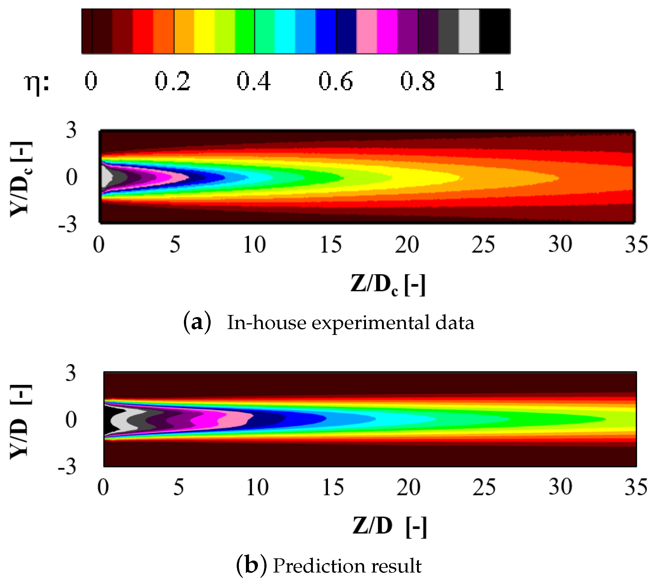 Entropy 24 00015 g006 550