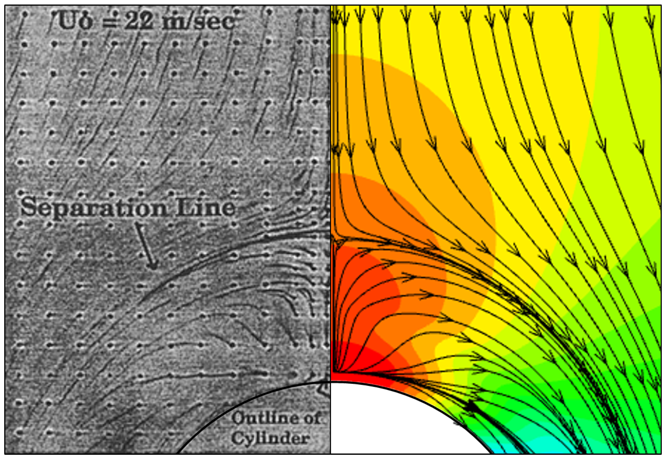 Entropy 24 00015 g008 550