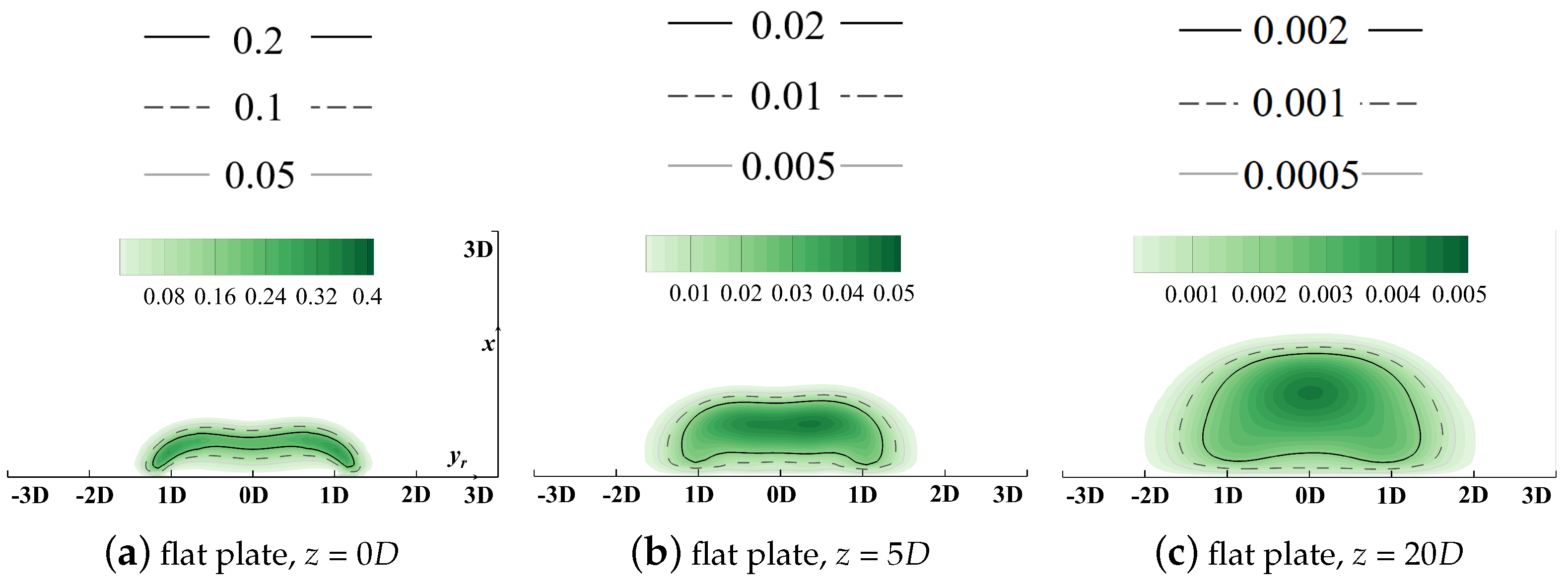 Entropy 24 00015 g013 550