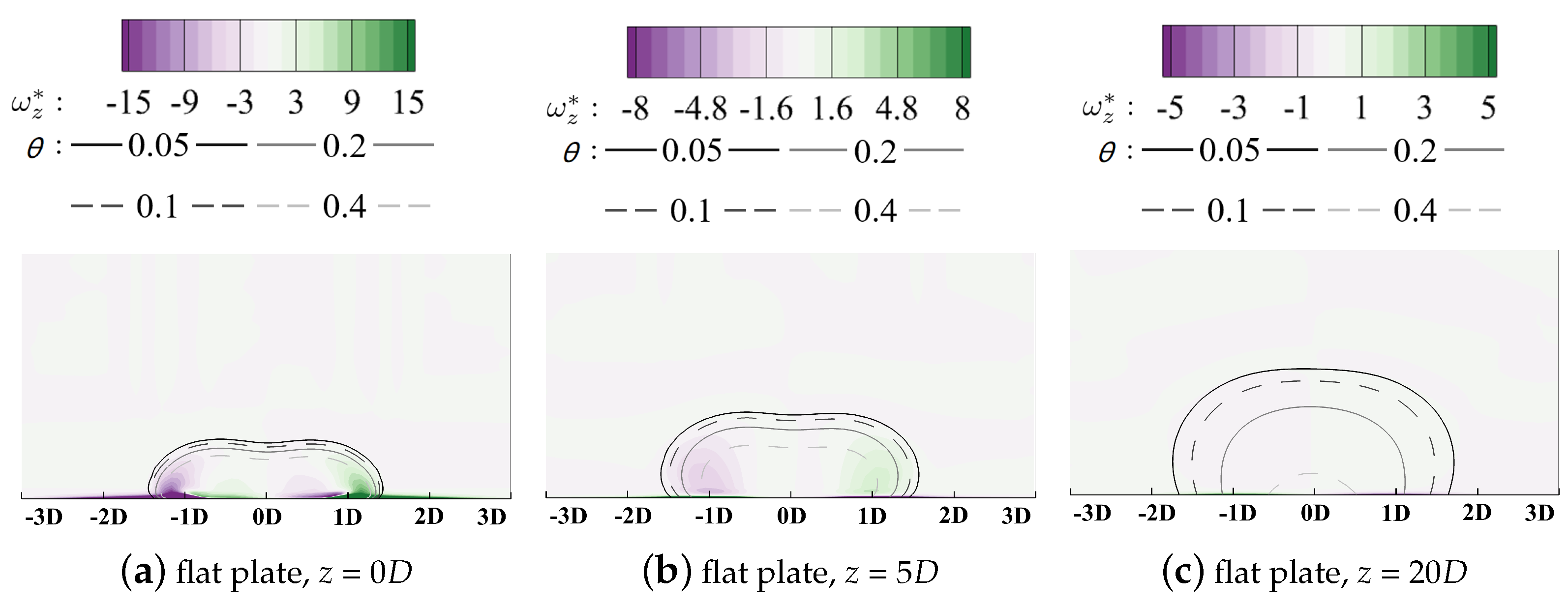 Entropy 24 00015 g015 550