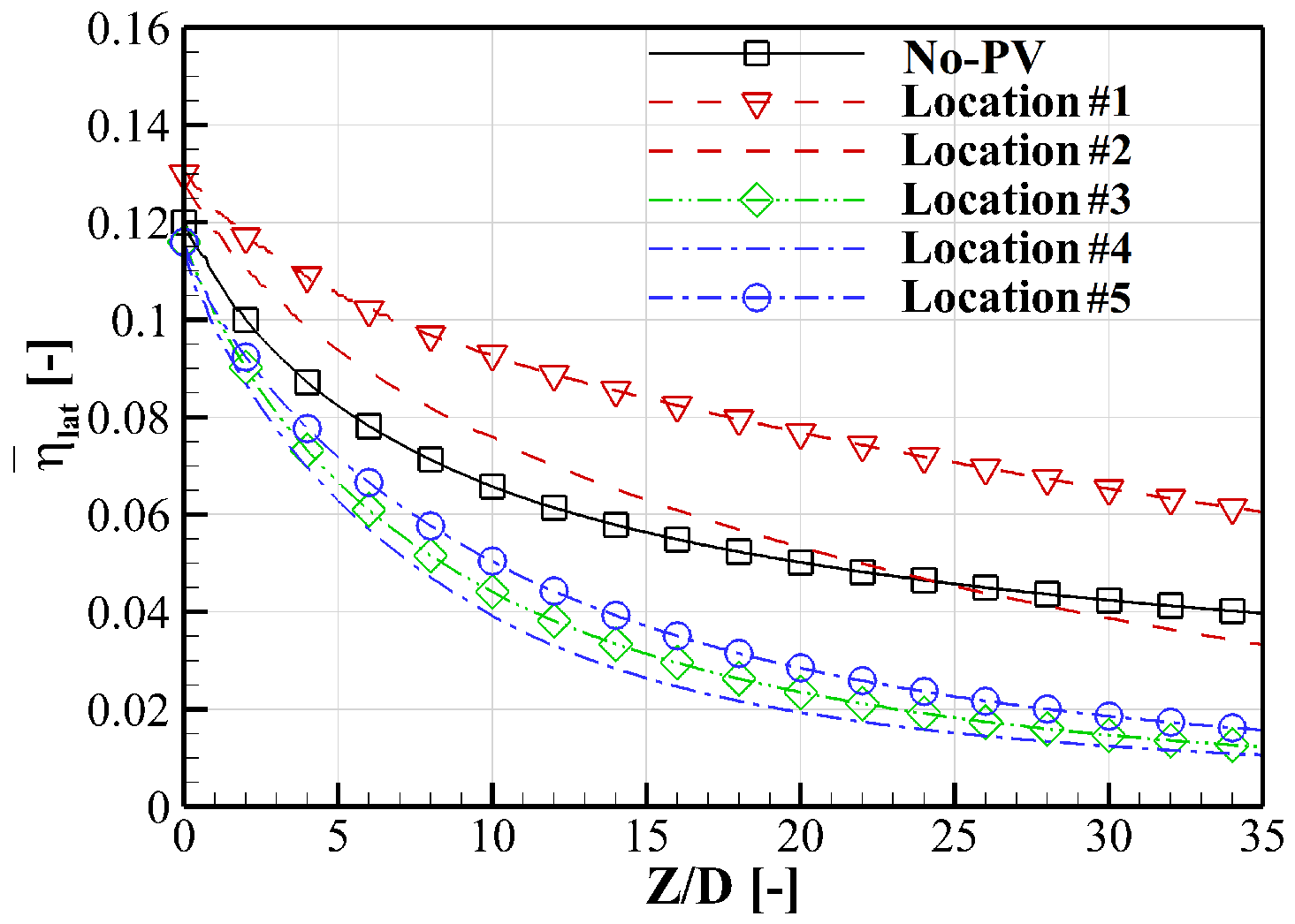 Entropy 24 00015 g019 550