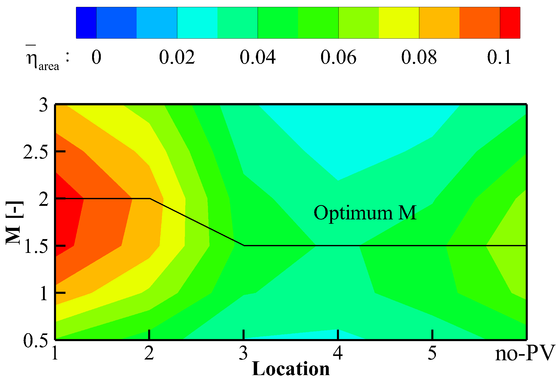 Entropy 24 00015 g022 550