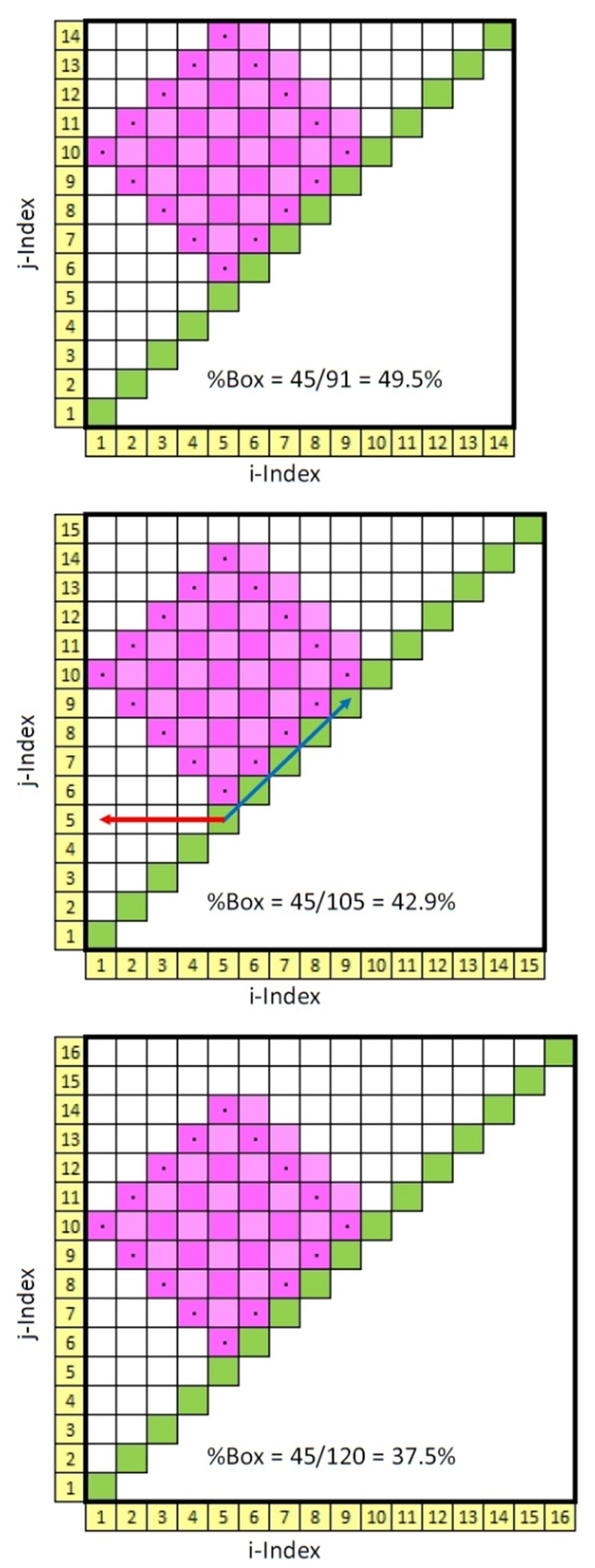 Entropy 24 00016 g004 550