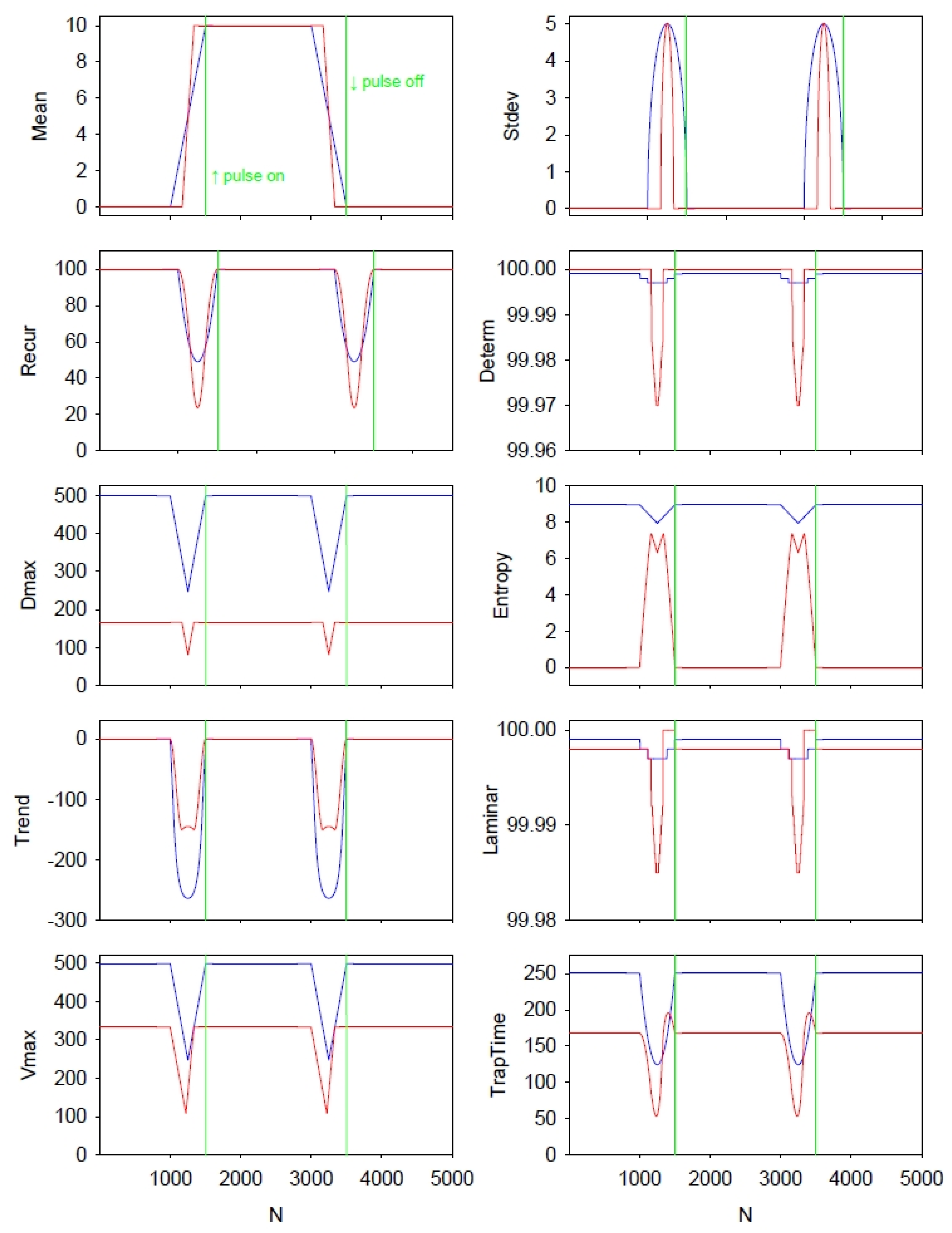 Entropy 24 00016 g010 550