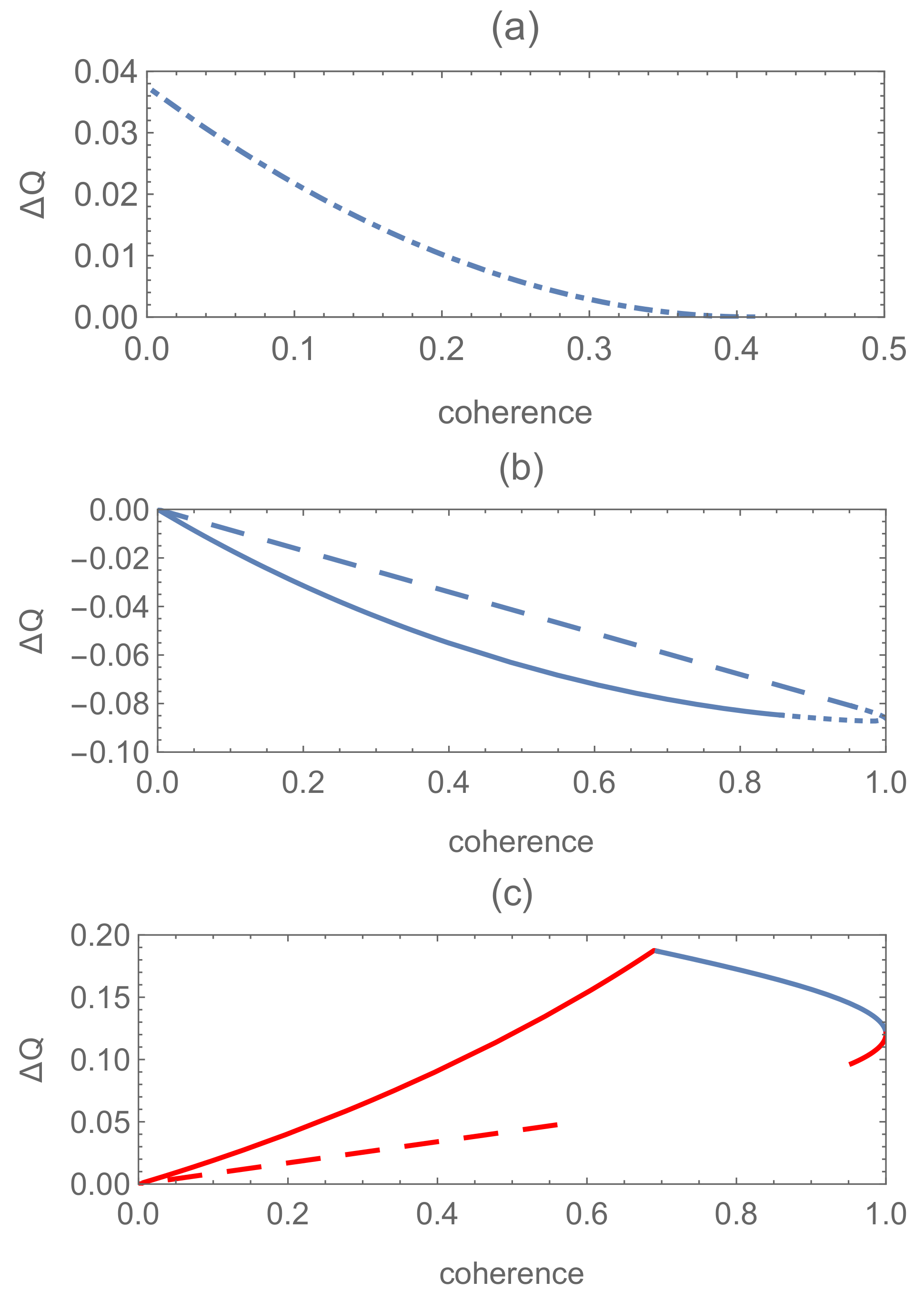 Entropy 24 00018 g002