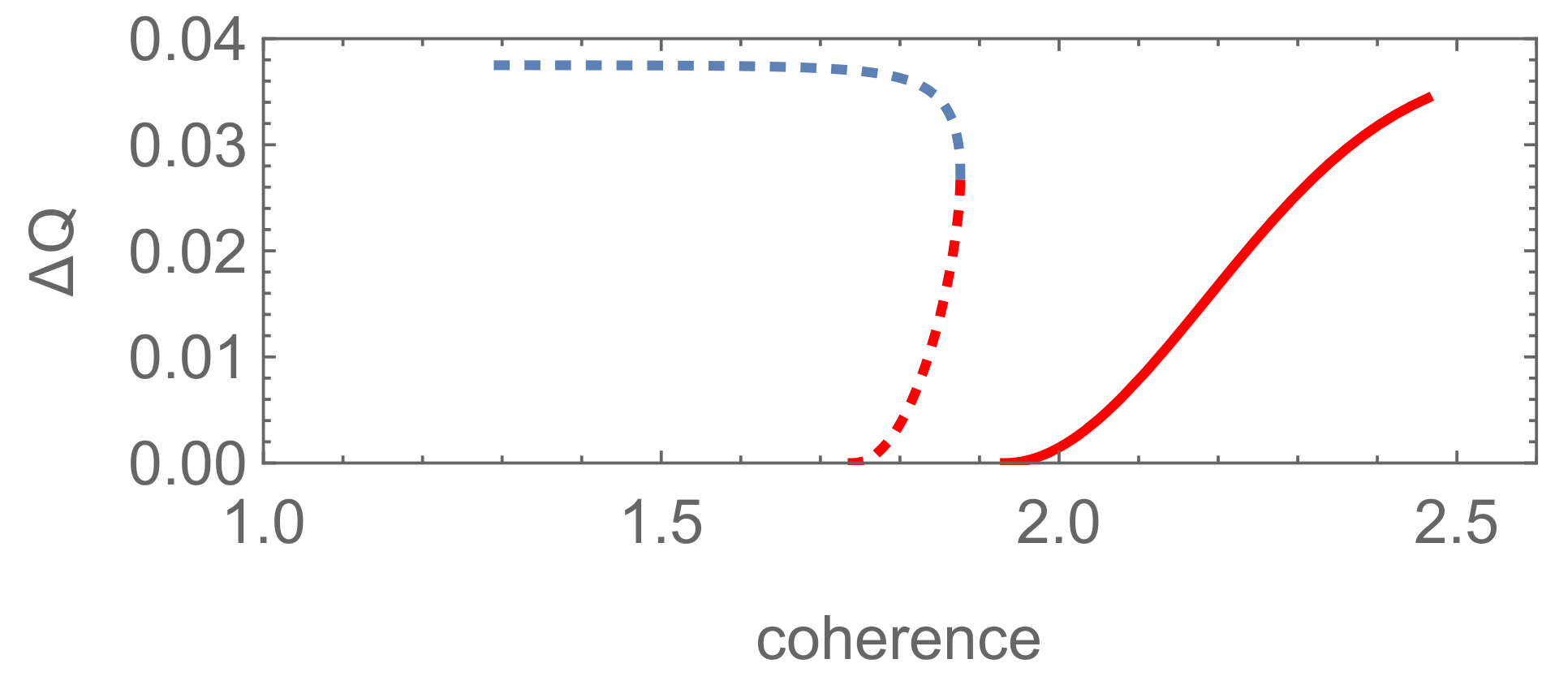 Entropy 24 00018 g004