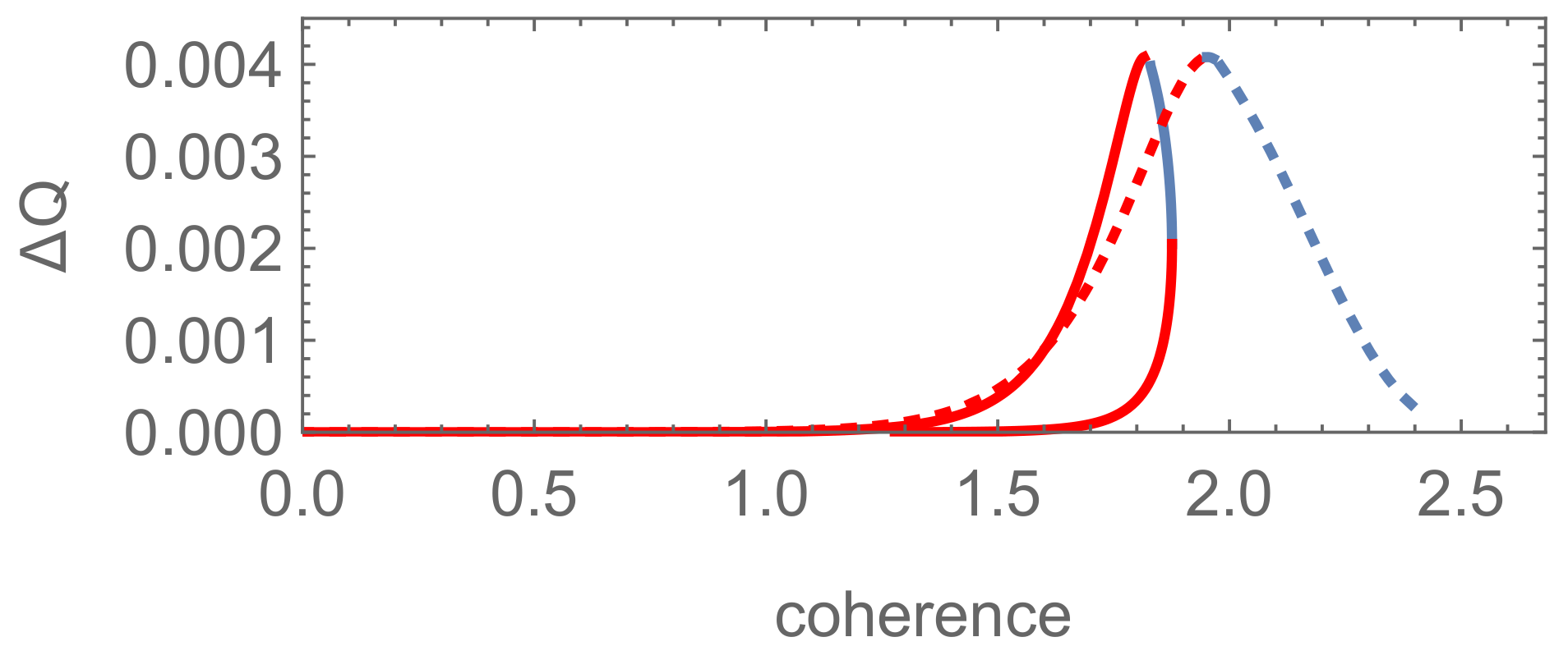 Entropy 24 00018 g006