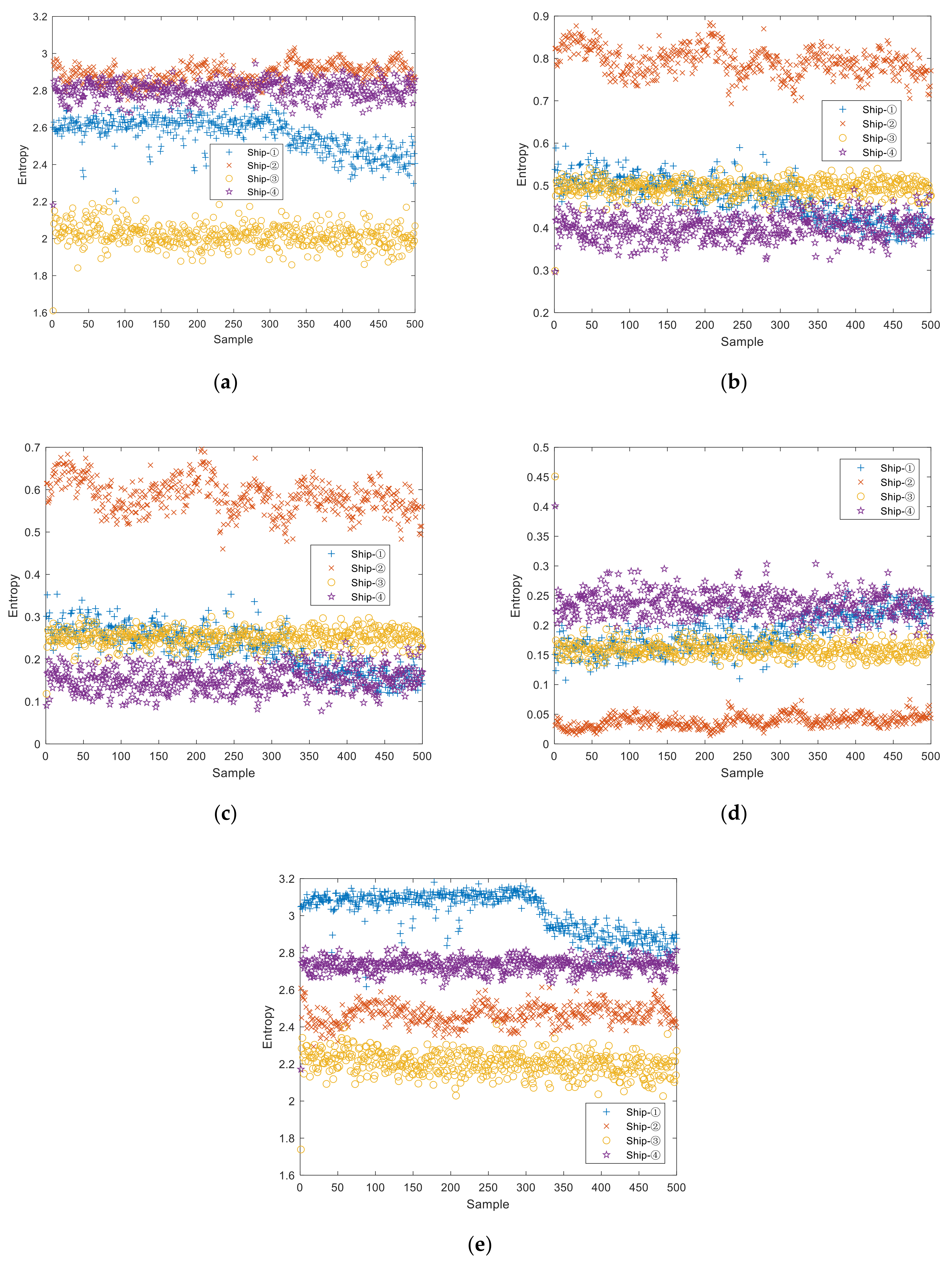 Entropy 24 00022 g004