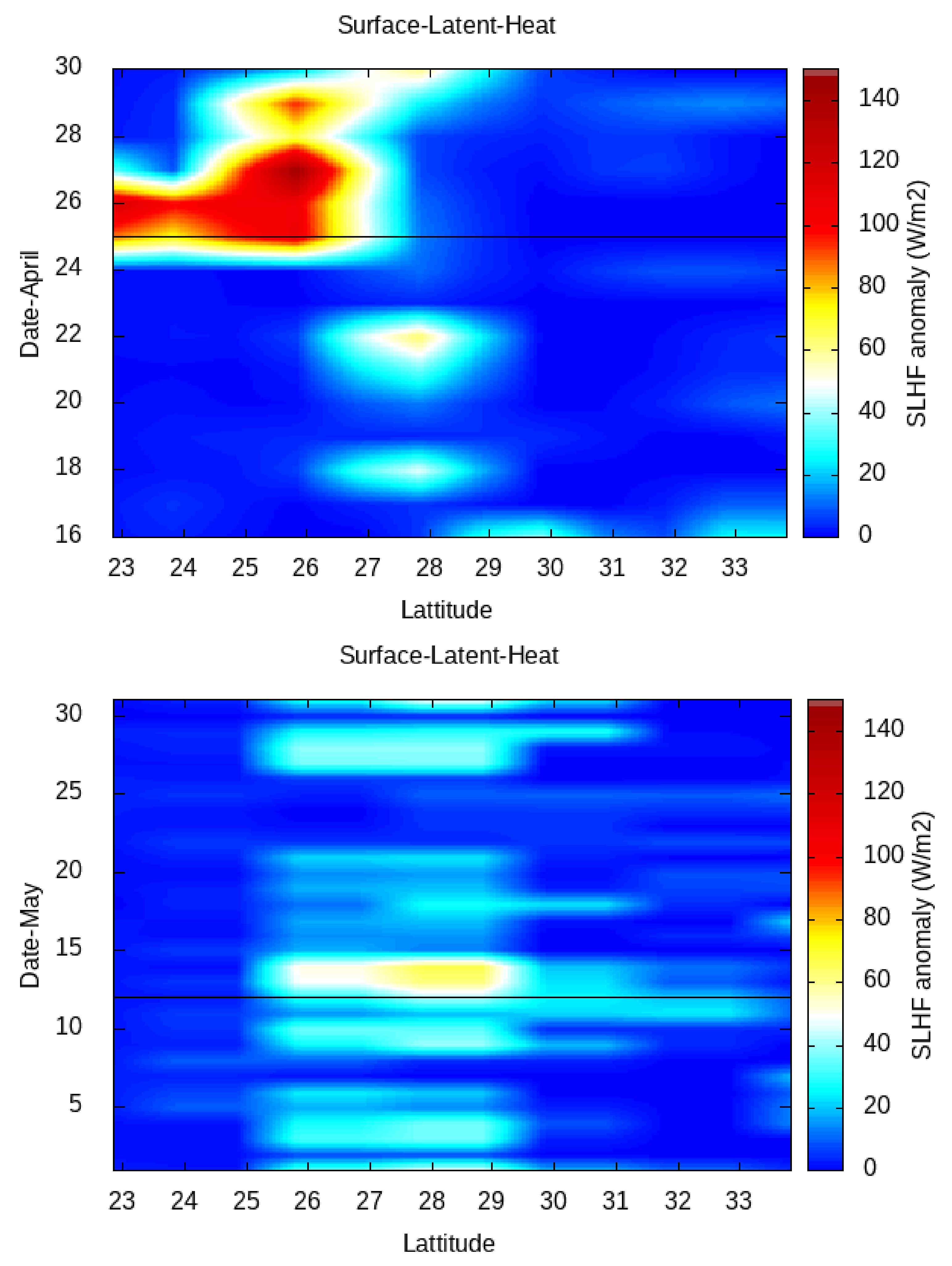Entropy 24 00023 g007