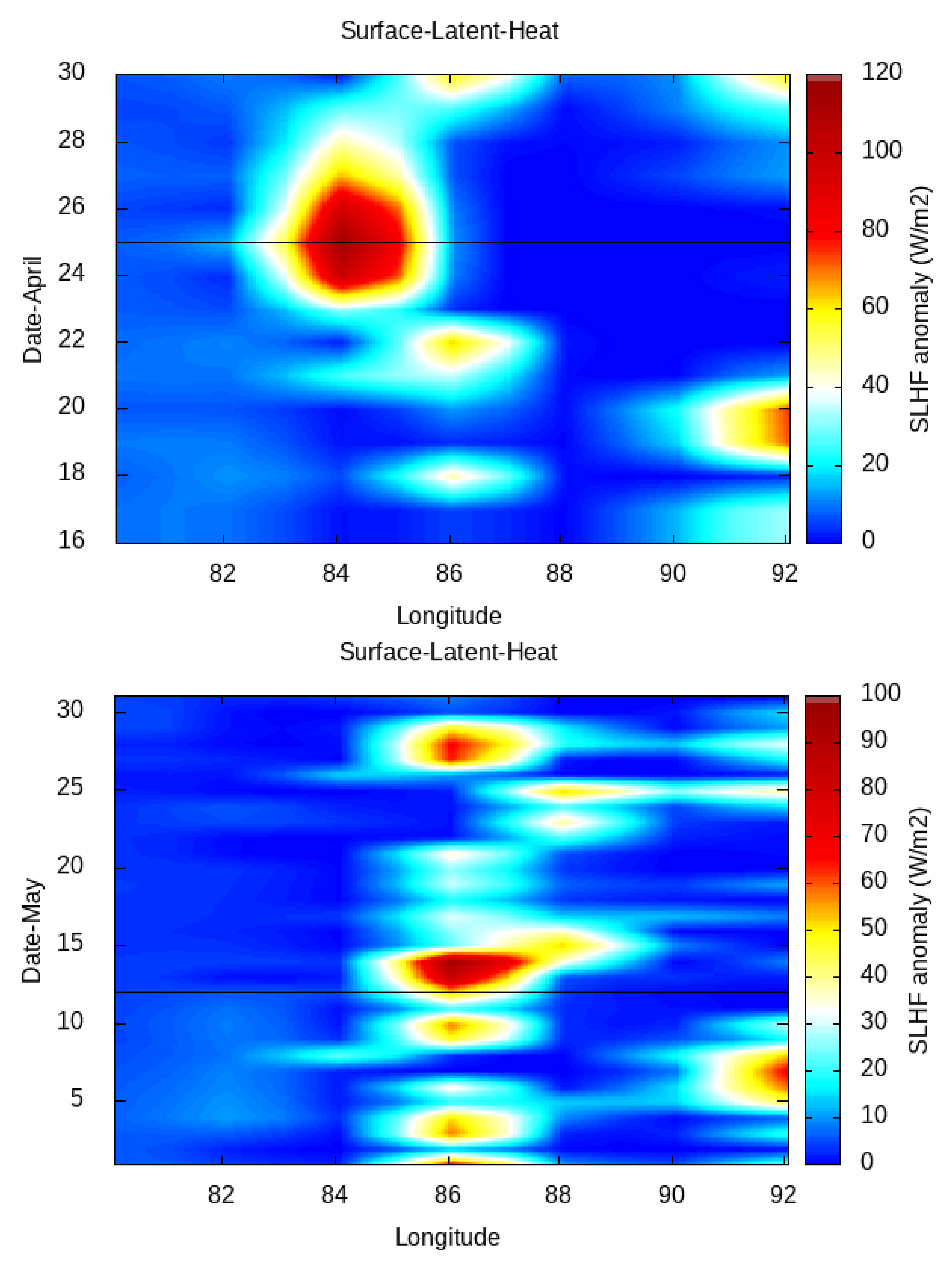 Entropy 24 00023 g008