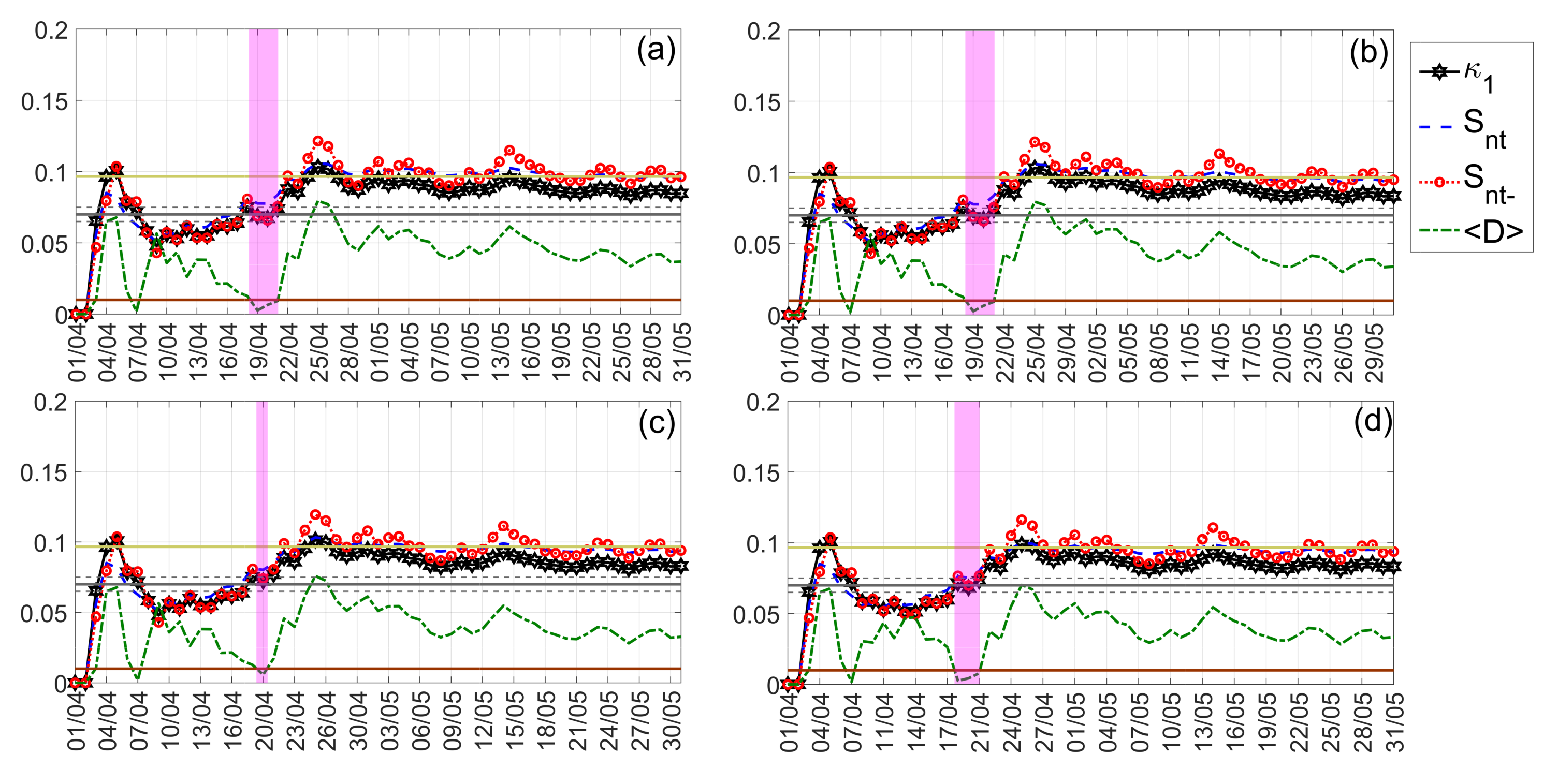 Entropy 24 00023 g012