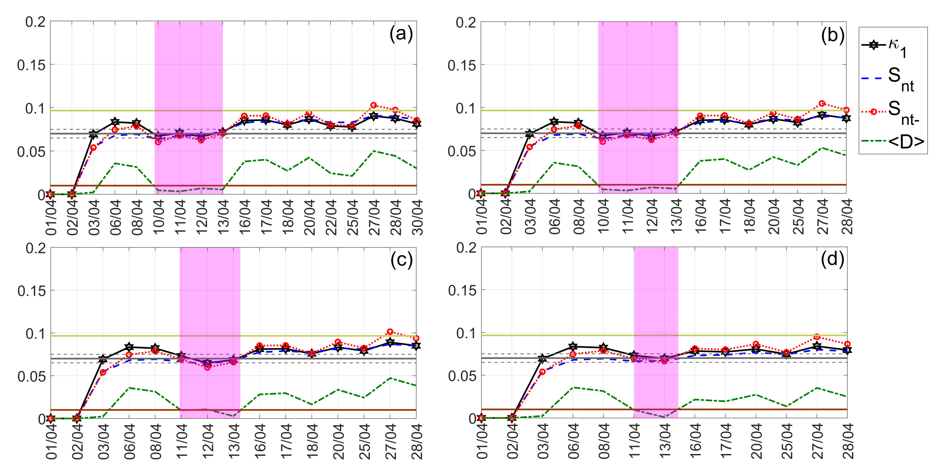 Entropy 24 00023 g015
