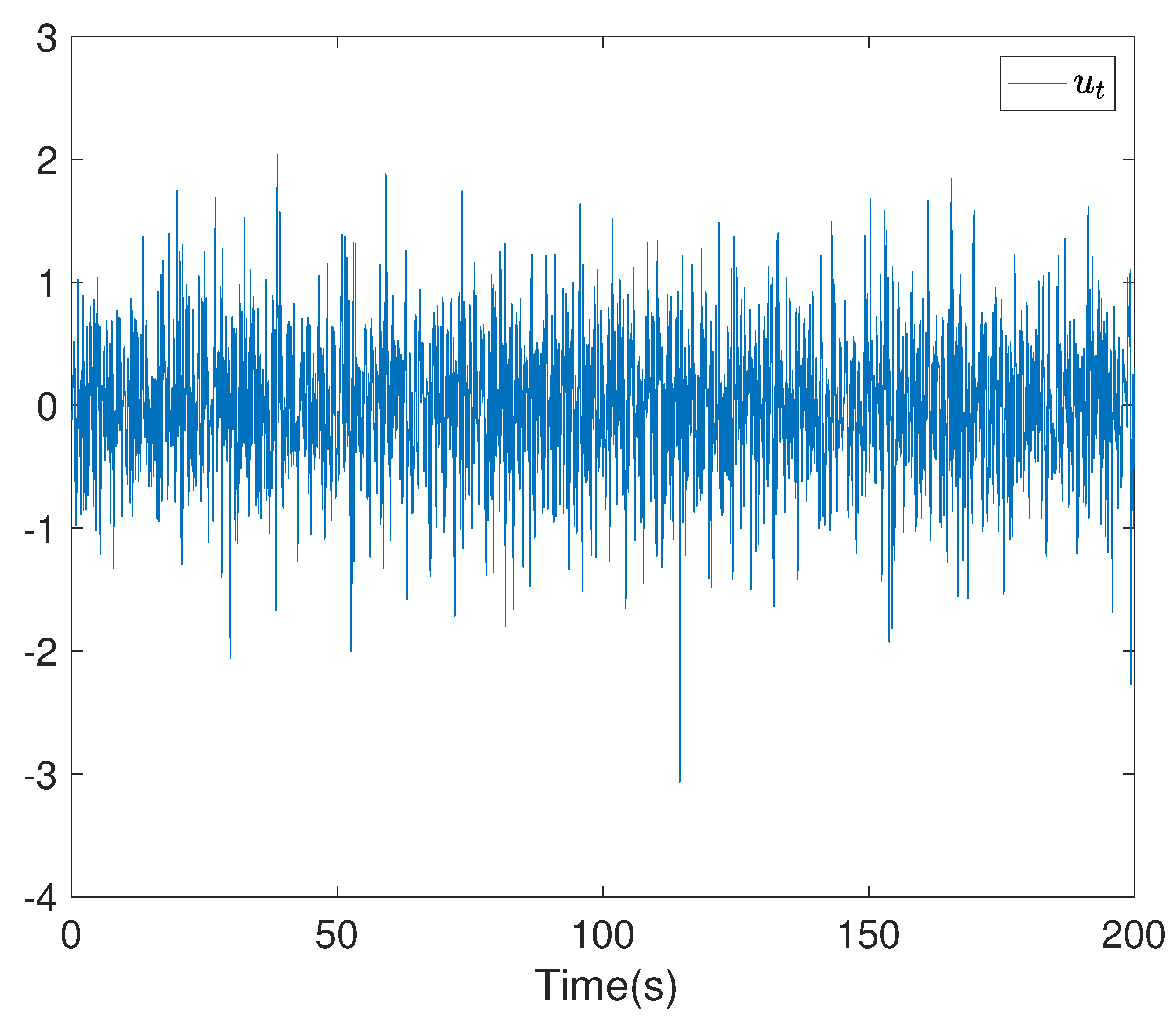 Entropy 24 00025 g003 550