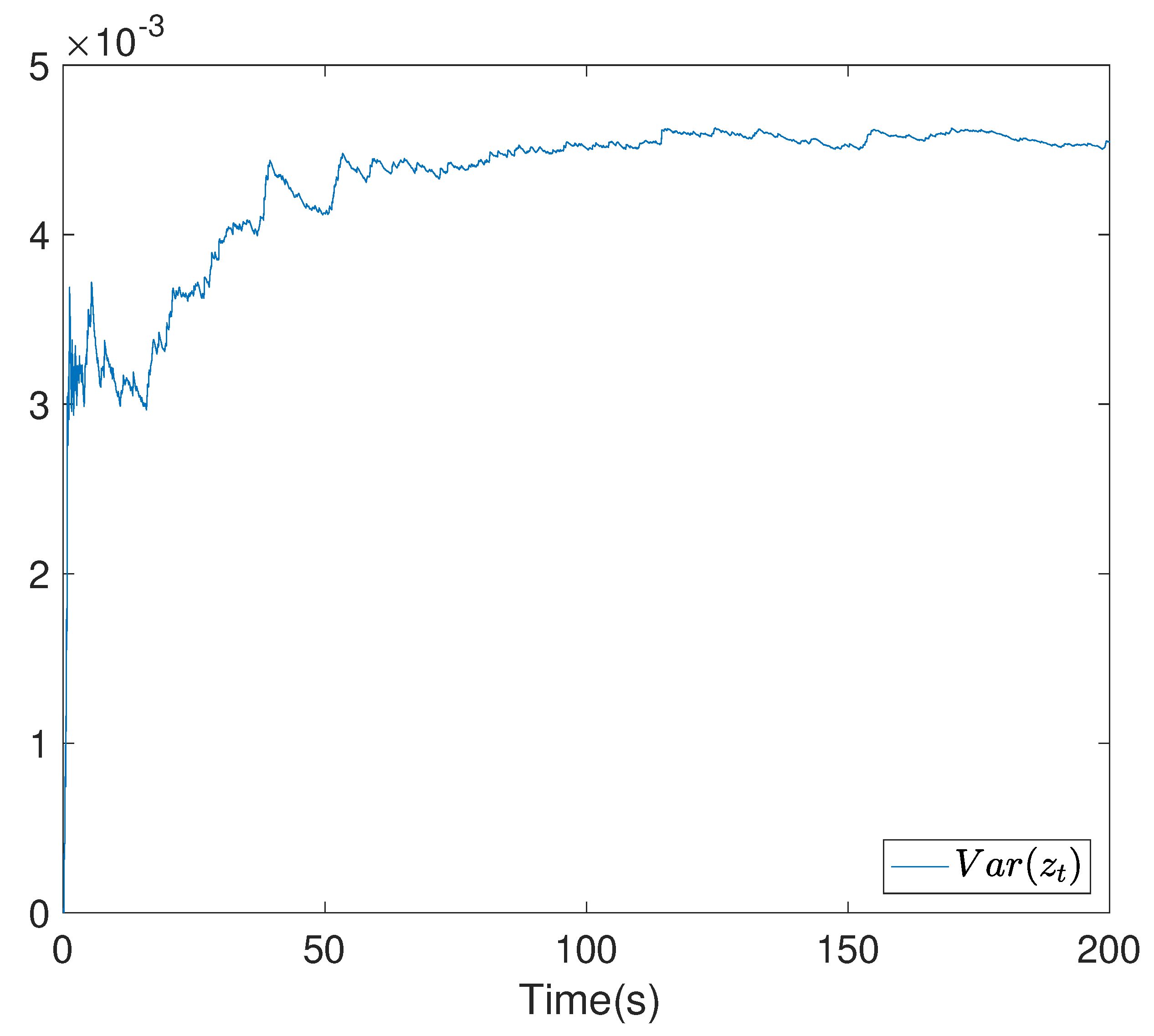 Entropy 24 00025 g006 550