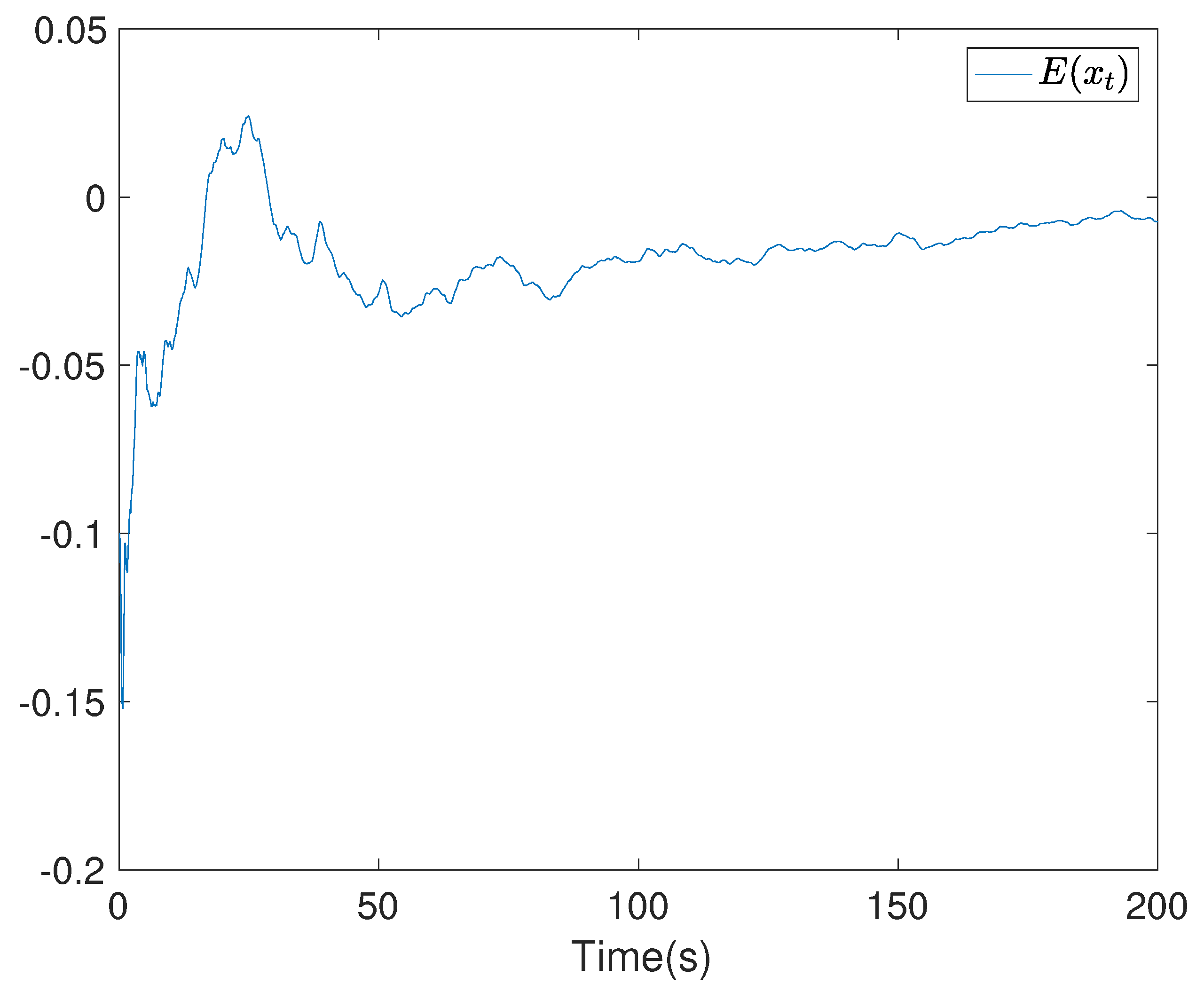 Entropy 24 00025 g007 550