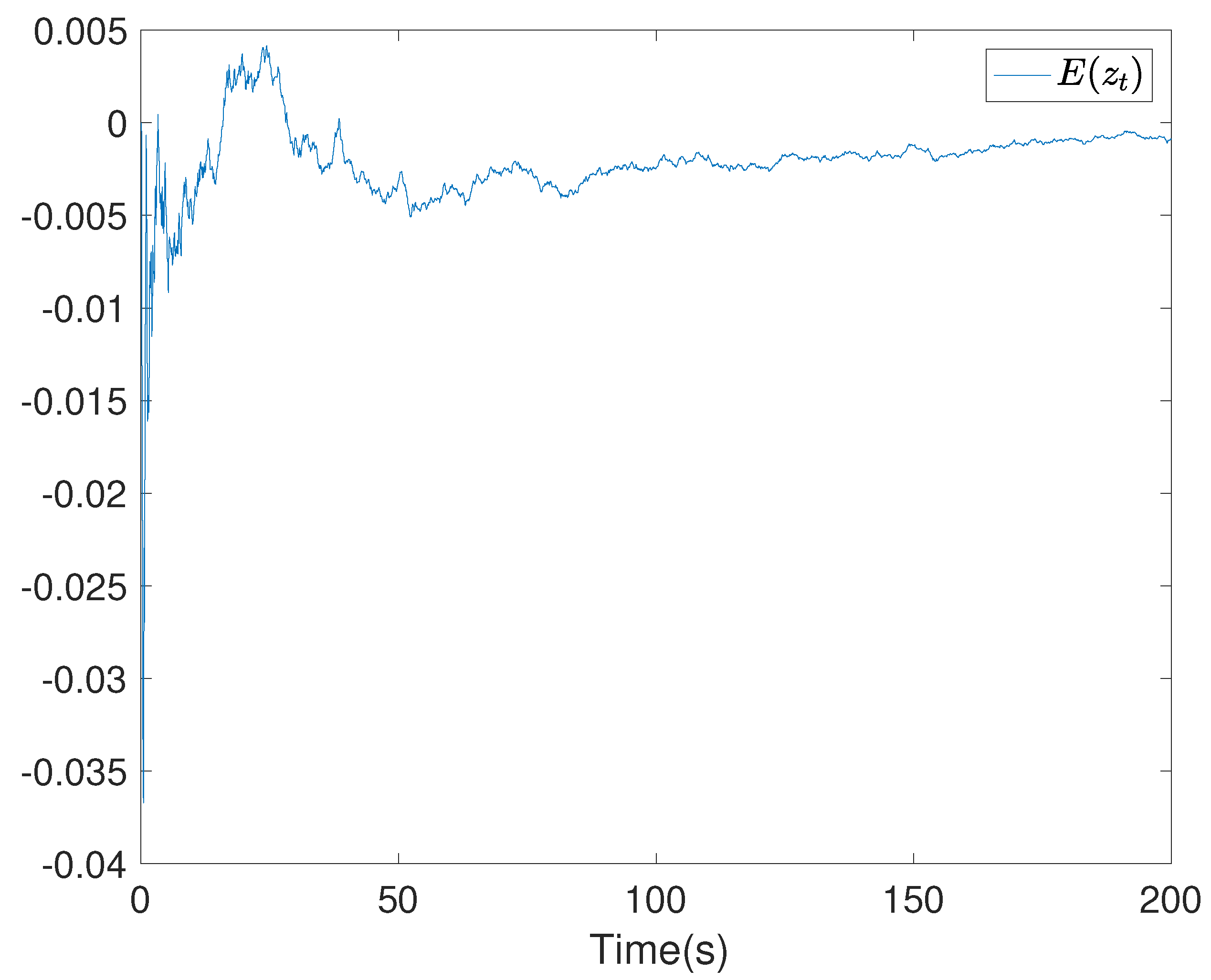 Entropy 24 00025 g008 550