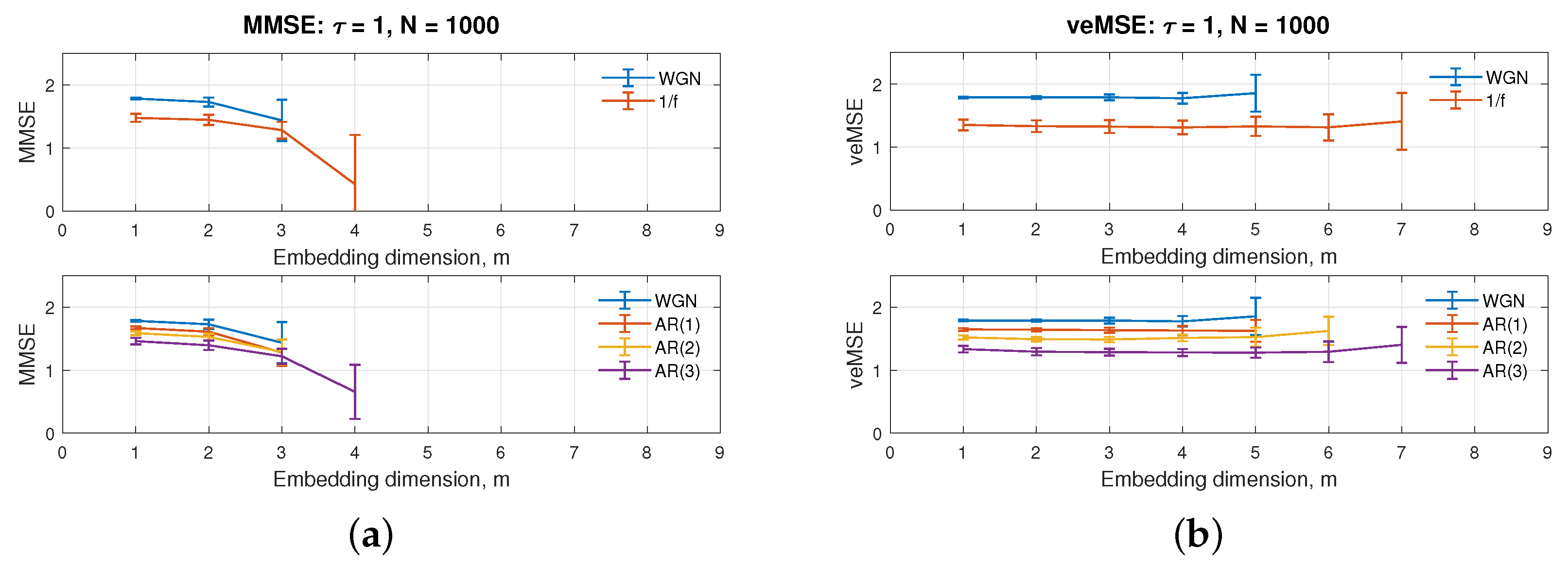 Entropy 24 00026 g001 550