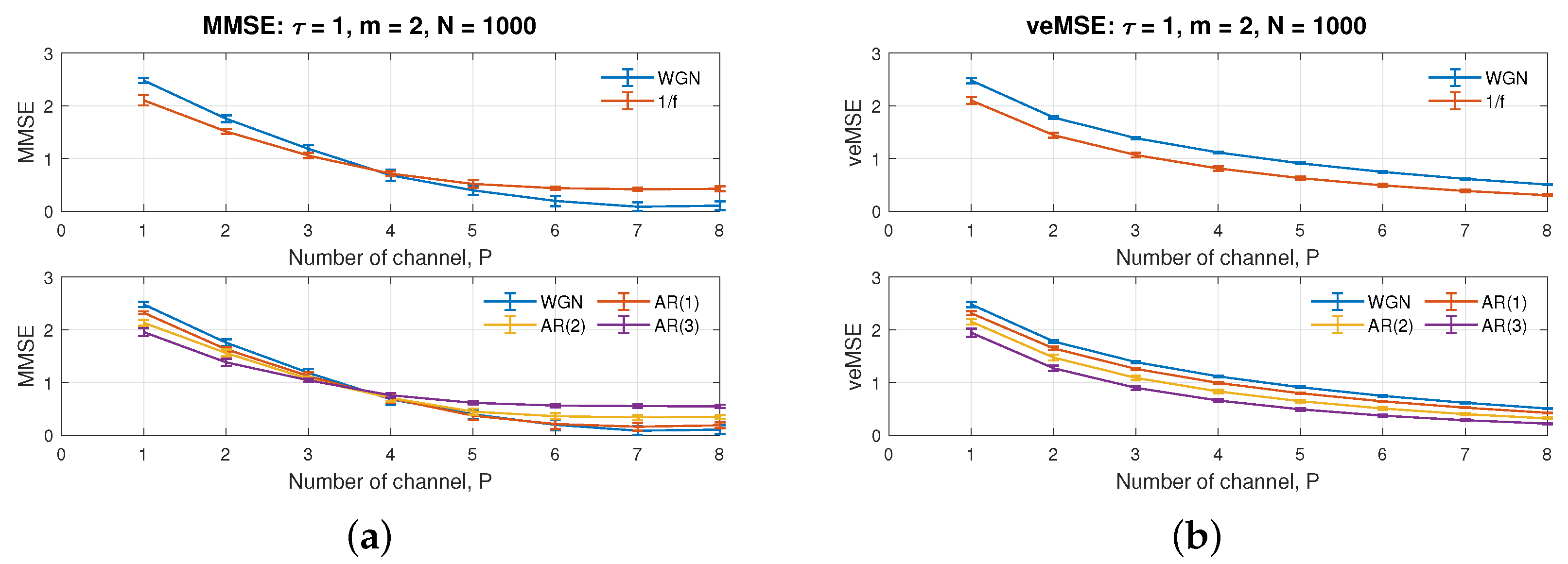 Entropy 24 00026 g004 550