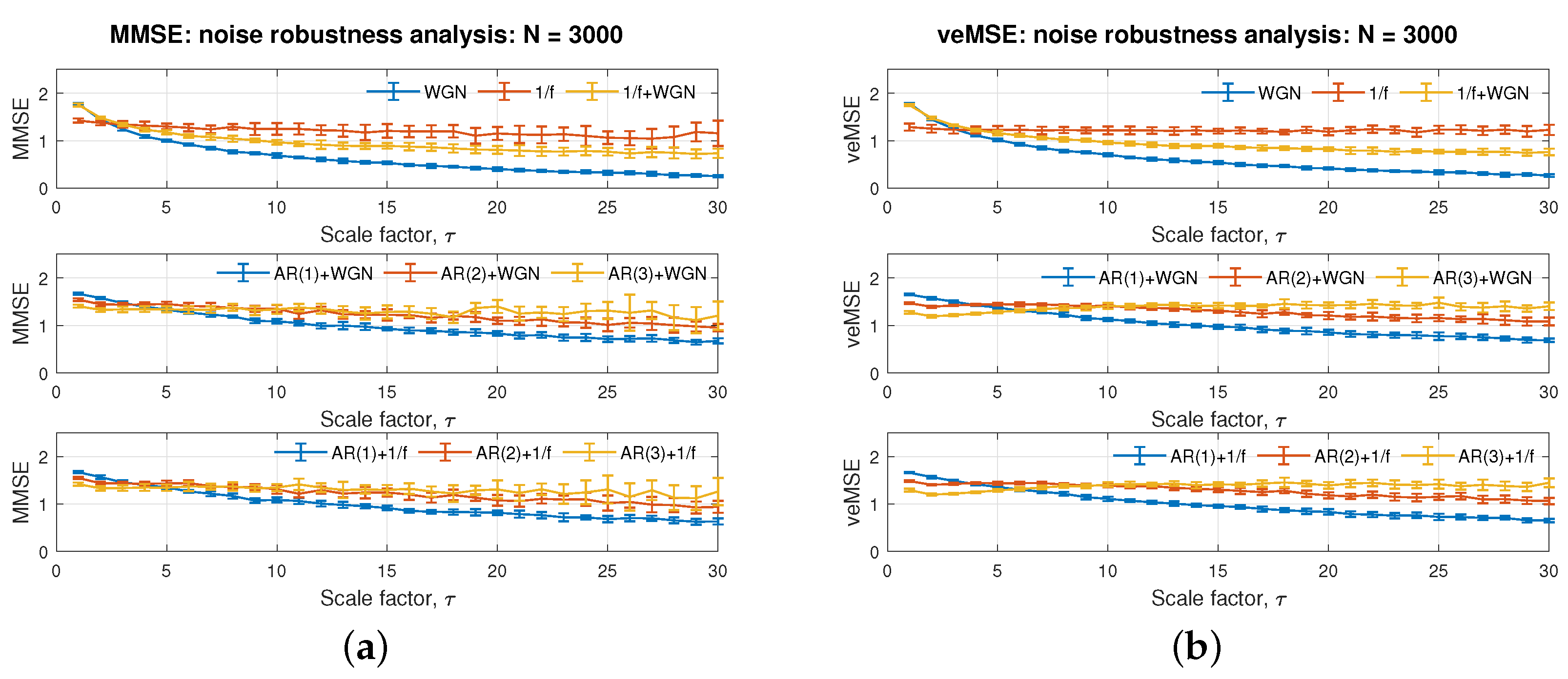 Entropy 24 00026 g007 550