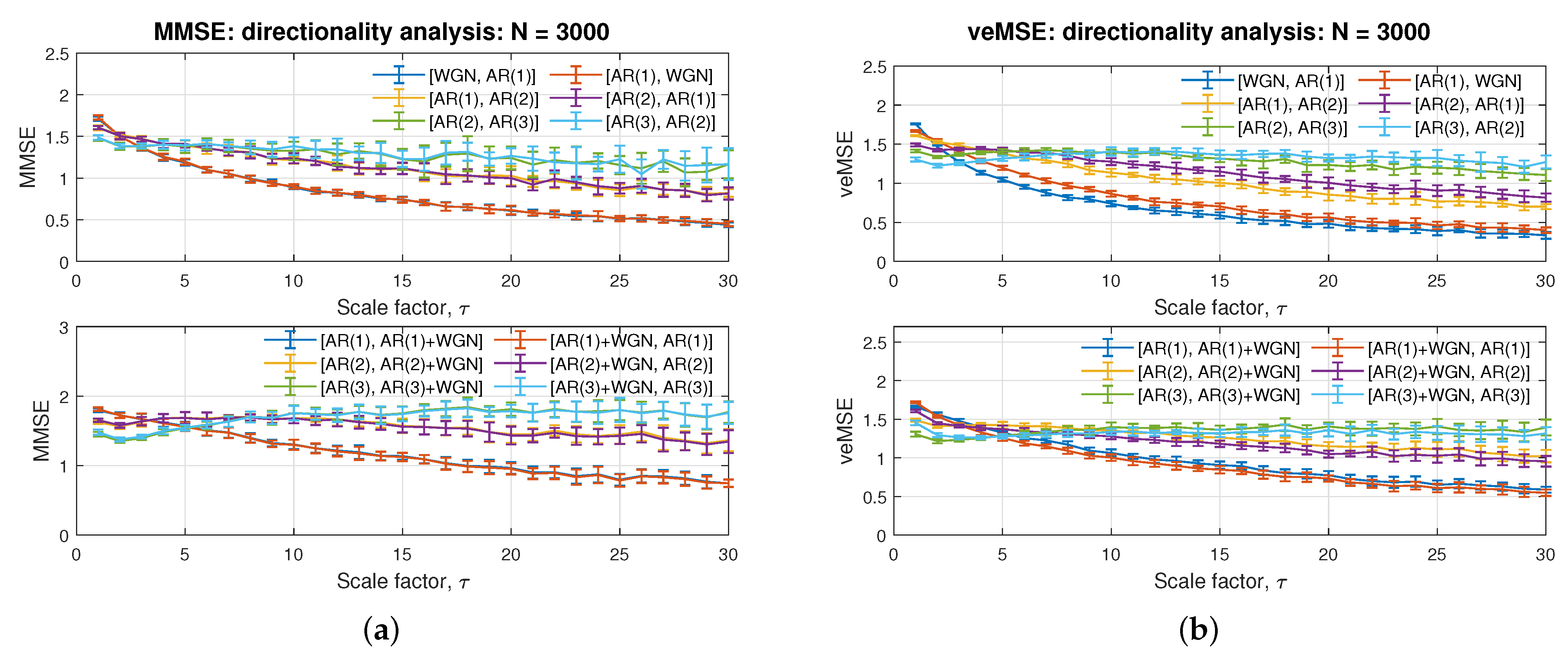 Entropy 24 00026 g008 550