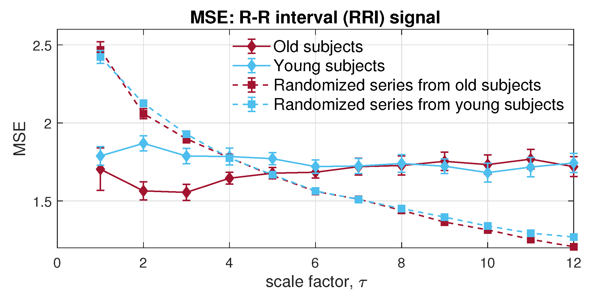 Entropy 24 00026 g012 550
