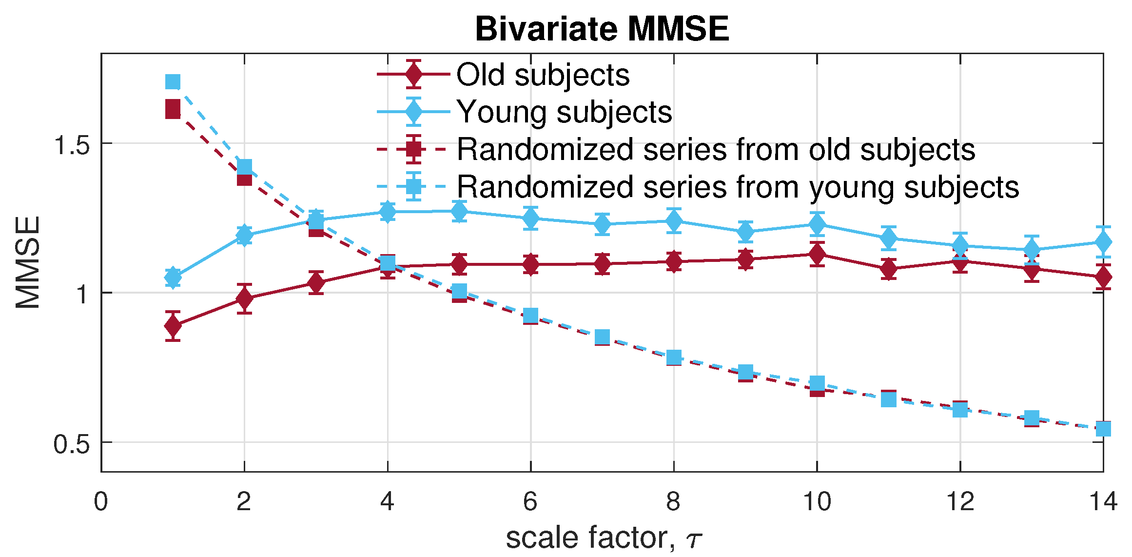 Entropy 24 00026 g014 550
