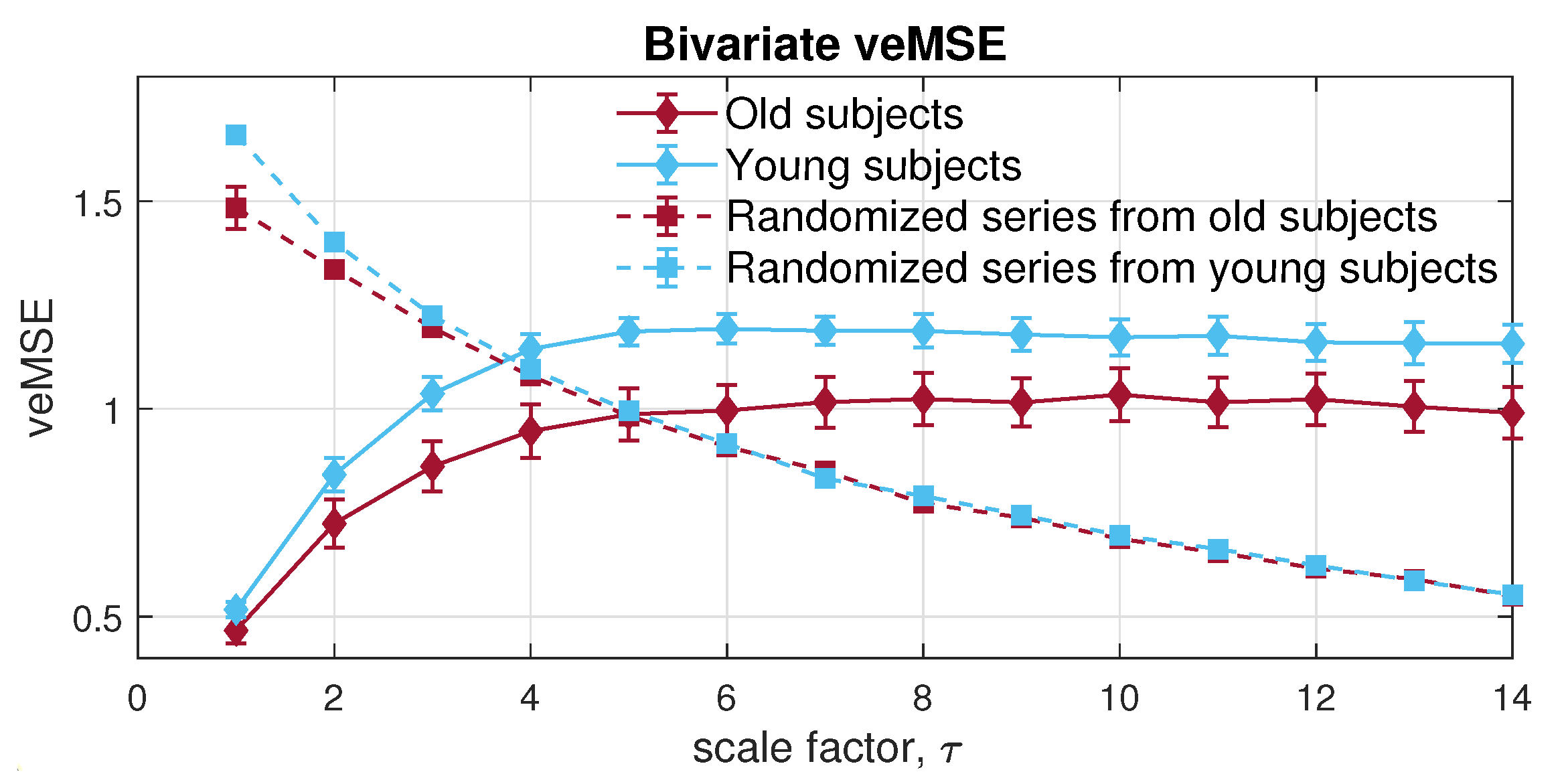 Entropy 24 00026 g015 550