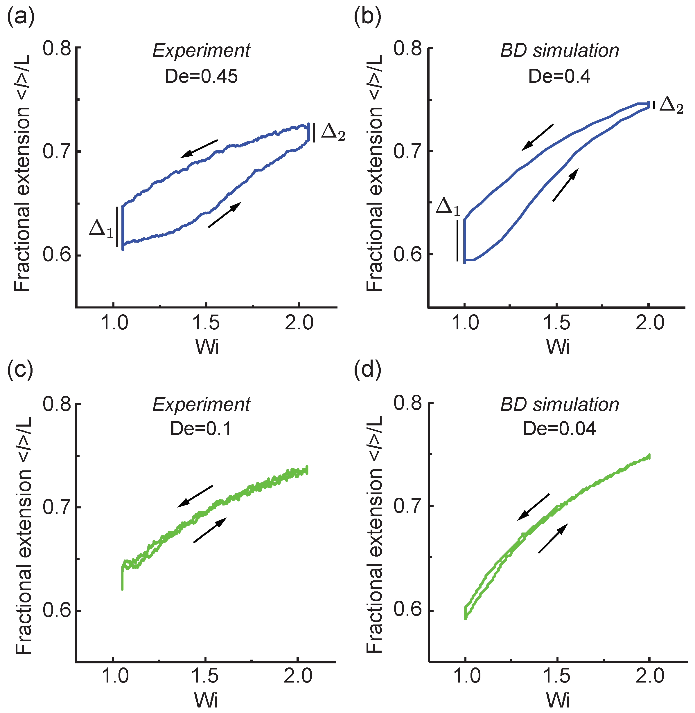 Entropy 24 00027 g002 550